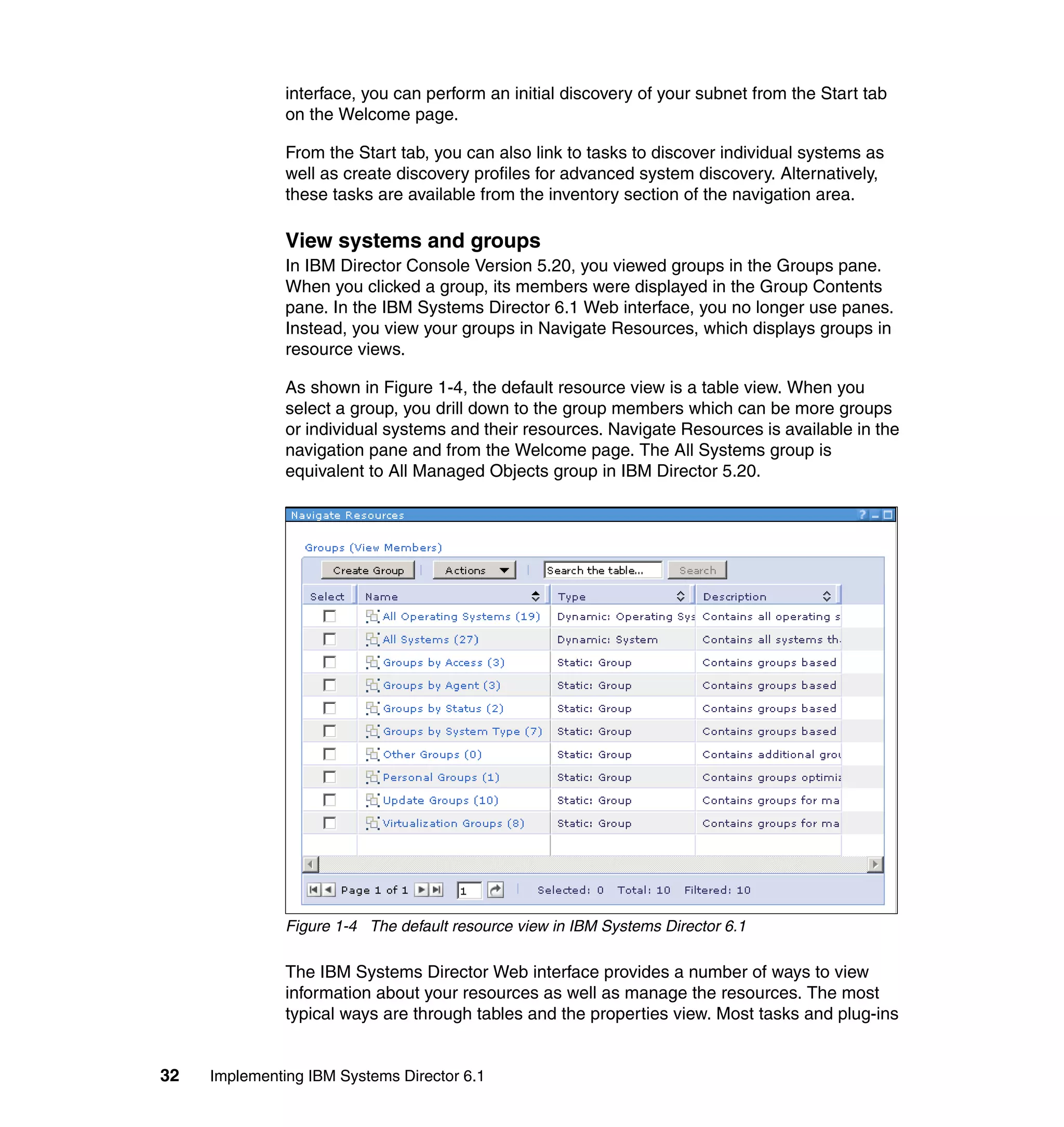 32 Implementing IBM Systems Director 6.1
interface, you can perform an initial discovery of your subnet from the Start tab
on the Welcome page.
From the Start tab, you can also link to tasks to discover individual systems as
well as create discovery profiles for advanced system discovery. Alternatively,
these tasks are available from the inventory section of the navigation area.
View systems and groups
In IBM Director Console Version 5.20, you viewed groups in the Groups pane.
When you clicked a group, its members were displayed in the Group Contents
pane. In the IBM Systems Director 6.1 Web interface, you no longer use panes.
Instead, you view your groups in Navigate Resources, which displays groups in
resource views.
As shown in Figure 1-4, the default resource view is a table view. When you
select a group, you drill down to the group members which can be more groups
or individual systems and their resources. Navigate Resources is available in the
navigation pane and from the Welcome page. The All Systems group is
equivalent to All Managed Objects group in IBM Director 5.20.
Figure 1-4 The default resource view in IBM Systems Director 6.1
The IBM Systems Director Web interface provides a number of ways to view
information about your resources as well as manage the resources. The most
typical ways are through tables and the properties view. Most tasks and plug-ins
 