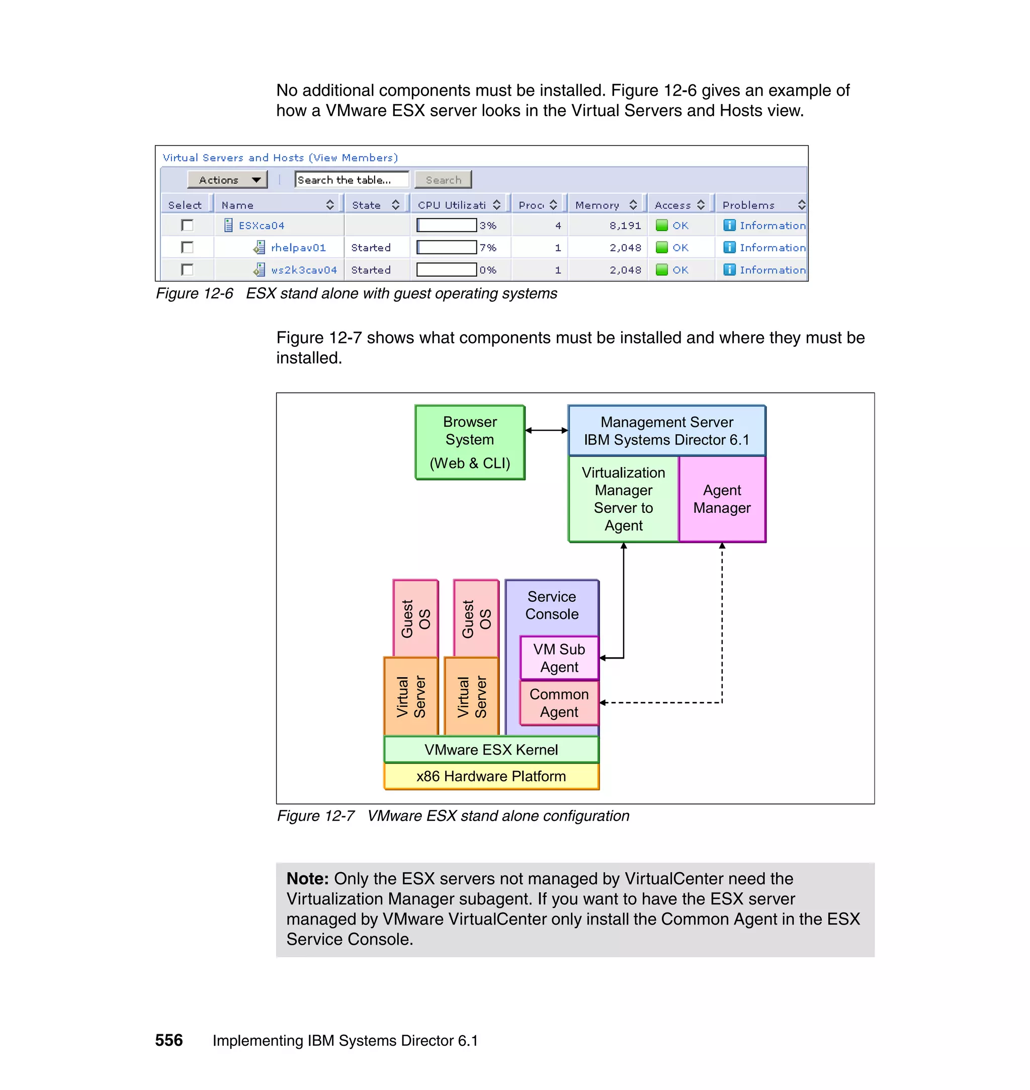 556 Implementing IBM Systems Director 6.1
No additional components must be installed. Figure 12-6 gives an example of
how a VMware ESX server looks in the Virtual Servers and Hosts view.
Figure 12-6 ESX stand alone with guest operating systems
Figure 12-7 shows what components must be installed and where they must be
installed.
Figure 12-7 VMware ESX stand alone configuration
Note: Only the ESX servers not managed by VirtualCenter need the
Virtualization Manager subagent. If you want to have the ESX server
managed by VMware VirtualCenter only install the Common Agent in the ESX
Service Console.
Virtualization
Manager
Server to
Agent
Agent
Manager
Management Server
IBM Systems Director 6.1
Guest
OS
Virtual
Server
Guest
OS
Virtual
Server
Service
Console
x86 Hardware Platform
VMware ESX Kernel
Browser
System
(Web & CLI)
Common
Agent
VM Sub
Agent
 