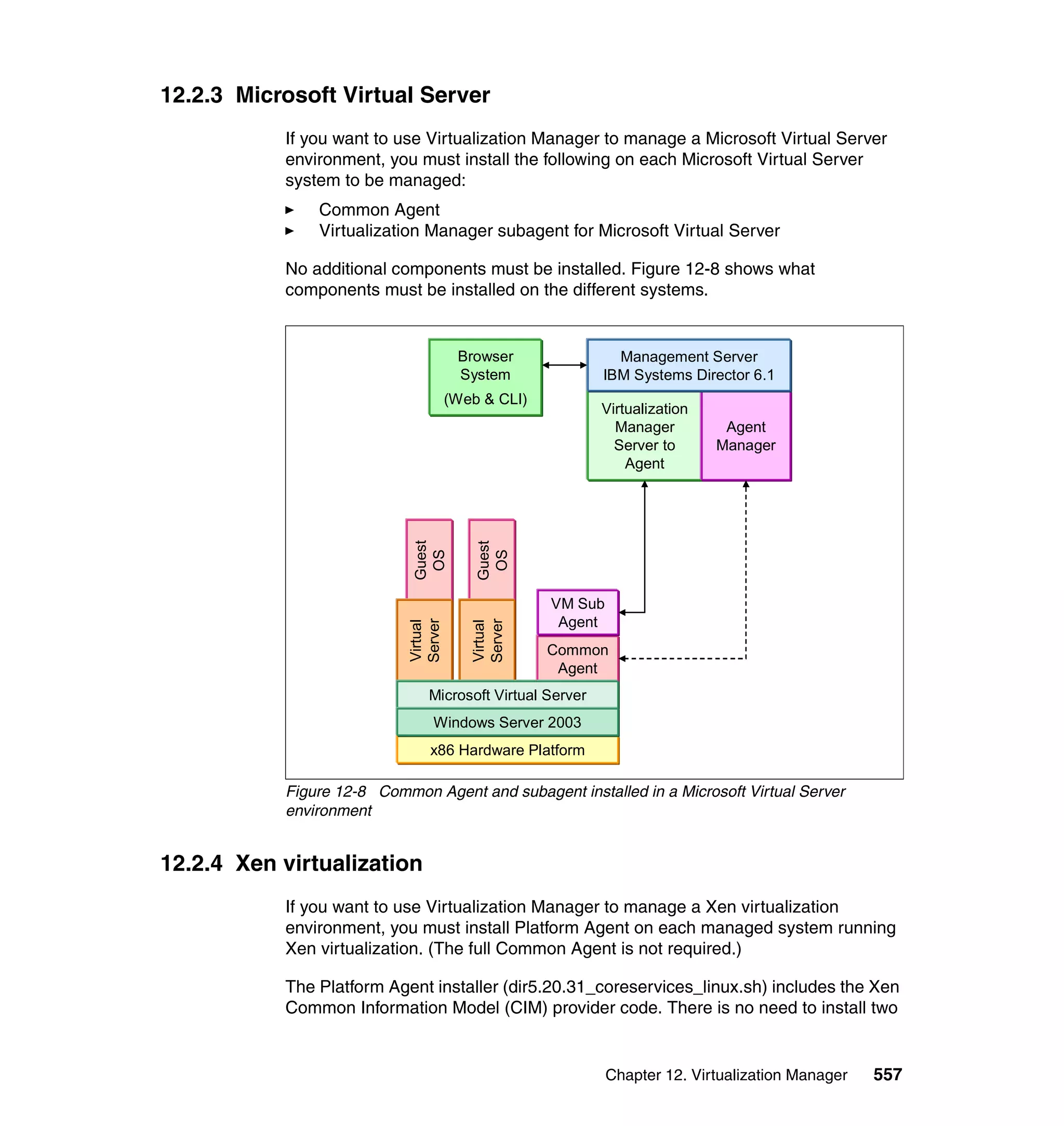 Chapter 12. Virtualization Manager 557
12.2.3 Microsoft Virtual Server
If you want to use Virtualization Manager to manage a Microsoft Virtual Server
environment, you must install the following on each Microsoft Virtual Server
system to be managed:
Common Agent
Virtualization Manager subagent for Microsoft Virtual Server
No additional components must be installed. Figure 12-8 shows what
components must be installed on the different systems.
Figure 12-8 Common Agent and subagent installed in a Microsoft Virtual Server
environment
12.2.4 Xen virtualization
If you want to use Virtualization Manager to manage a Xen virtualization
environment, you must install Platform Agent on each managed system running
Xen virtualization. (The full Common Agent is not required.)
The Platform Agent installer (dir5.20.31_coreservices_linux.sh) includes the Xen
Common Information Model (CIM) provider code. There is no need to install two
Virtualization
Manager
Server to
Agent
Agent
Manager
Management Server
IBM Systems Director 6.1
Guest
OS
Virtual
Server
Guest
OS
Virtual
Server
Common
Agent
Microsoft Virtual Server
Browser
System
(Web & CLI)
VM Sub
Agent
x86 Hardware Platform
Windows Server 2003
 