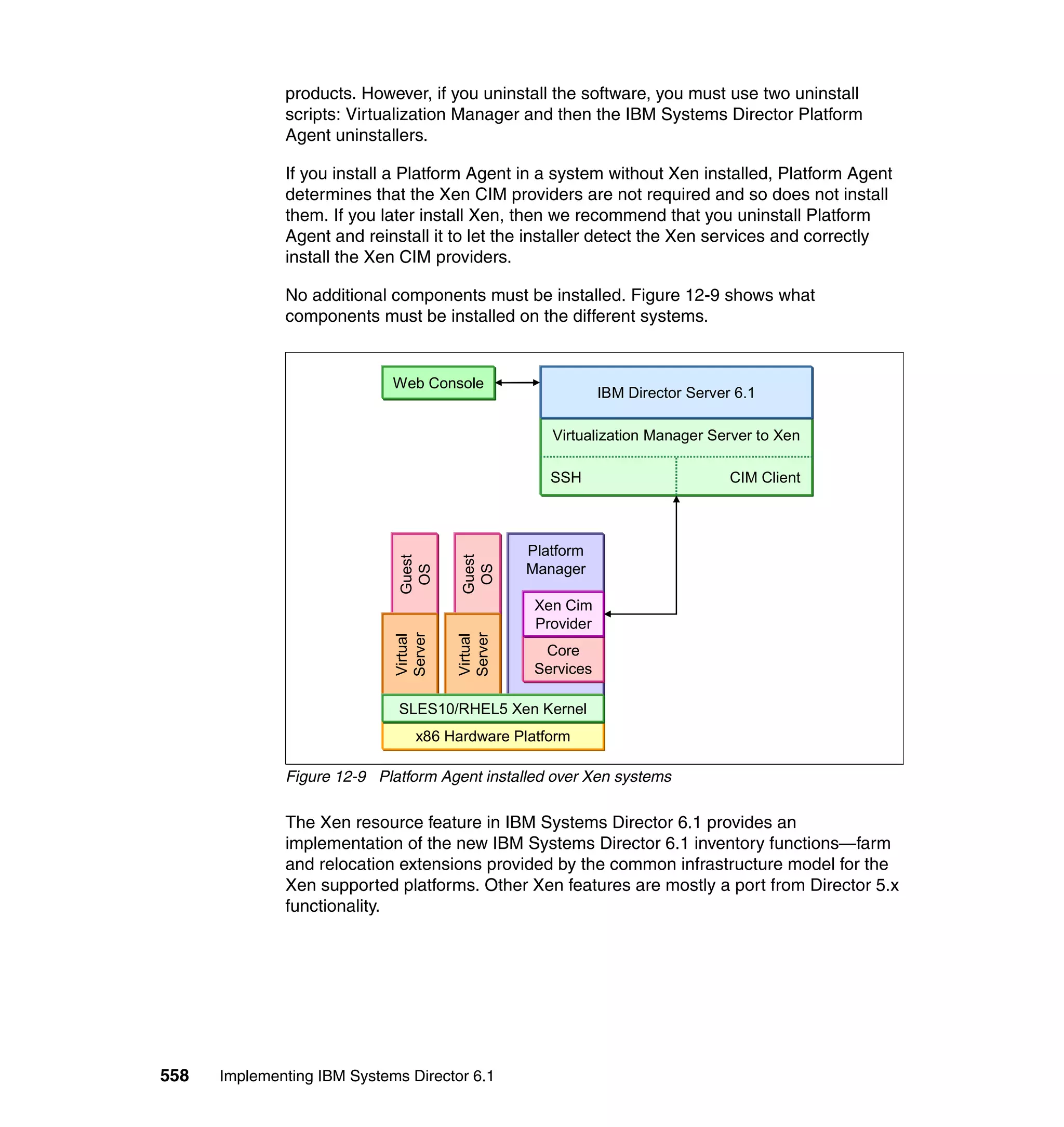 558 Implementing IBM Systems Director 6.1
products. However, if you uninstall the software, you must use two uninstall
scripts: Virtualization Manager and then the IBM Systems Director Platform
Agent uninstallers.
If you install a Platform Agent in a system without Xen installed, Platform Agent
determines that the Xen CIM providers are not required and so does not install
them. If you later install Xen, then we recommend that you uninstall Platform
Agent and reinstall it to let the installer detect the Xen services and correctly
install the Xen CIM providers.
No additional components must be installed. Figure 12-9 shows what
components must be installed on the different systems.
Figure 12-9 Platform Agent installed over Xen systems
The Xen resource feature in IBM Systems Director 6.1 provides an
implementation of the new IBM Systems Director 6.1 inventory functions—farm
and relocation extensions provided by the common infrastructure model for the
Xen supported platforms. Other Xen features are mostly a port from Director 5.x
functionality.
Virtualization Manager Server to Xen
IBM Director Server 6.1
Web Console
Guest
OS
Virtual
Server
Guest
OS
Virtual
Server
Platform
Manager
x86 Hardware Platform
SLES10/RHEL5 Xen Kernel
Core
Services
Xen Cim
Provider
SSH CIM Client
 