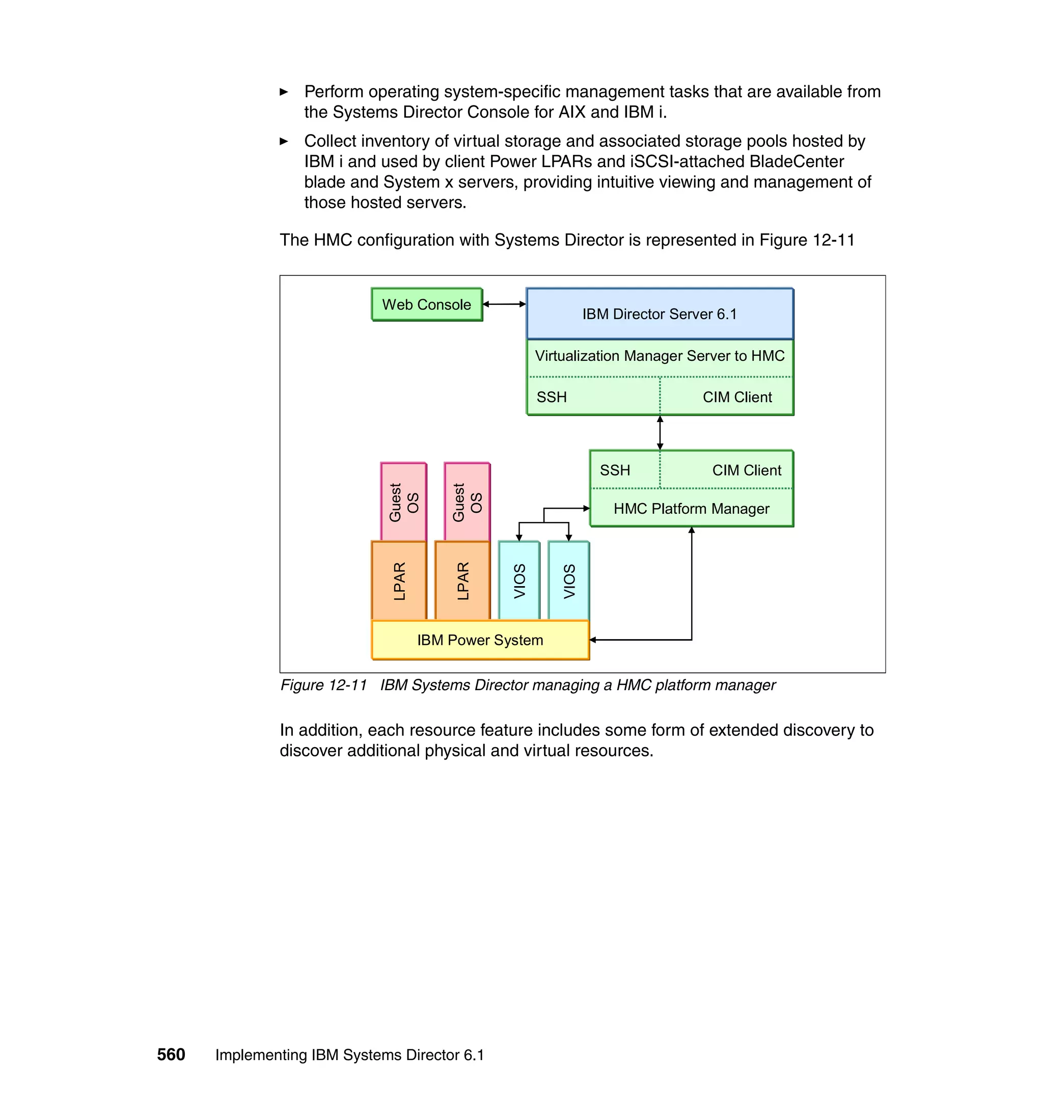 560 Implementing IBM Systems Director 6.1
Perform operating system-specific management tasks that are available from
the Systems Director Console for AIX and IBM i.
Collect inventory of virtual storage and associated storage pools hosted by
IBM i and used by client Power LPARs and iSCSI-attached BladeCenter
blade and System x servers, providing intuitive viewing and management of
those hosted servers.
The HMC configuration with Systems Director is represented in Figure 12-11
Figure 12-11 IBM Systems Director managing a HMC platform manager
In addition, each resource feature includes some form of extended discovery to
discover additional physical and virtual resources.
VIOS
VIOS
Guest
OS
LPAR
Virtualization Manager Server to HMC
IBM Director Server 6.1
Web Console
Guest
OS
LPAR
IBM Power System
SSH CIM Client
HMC Platform Manager
SSH CIM Client
 