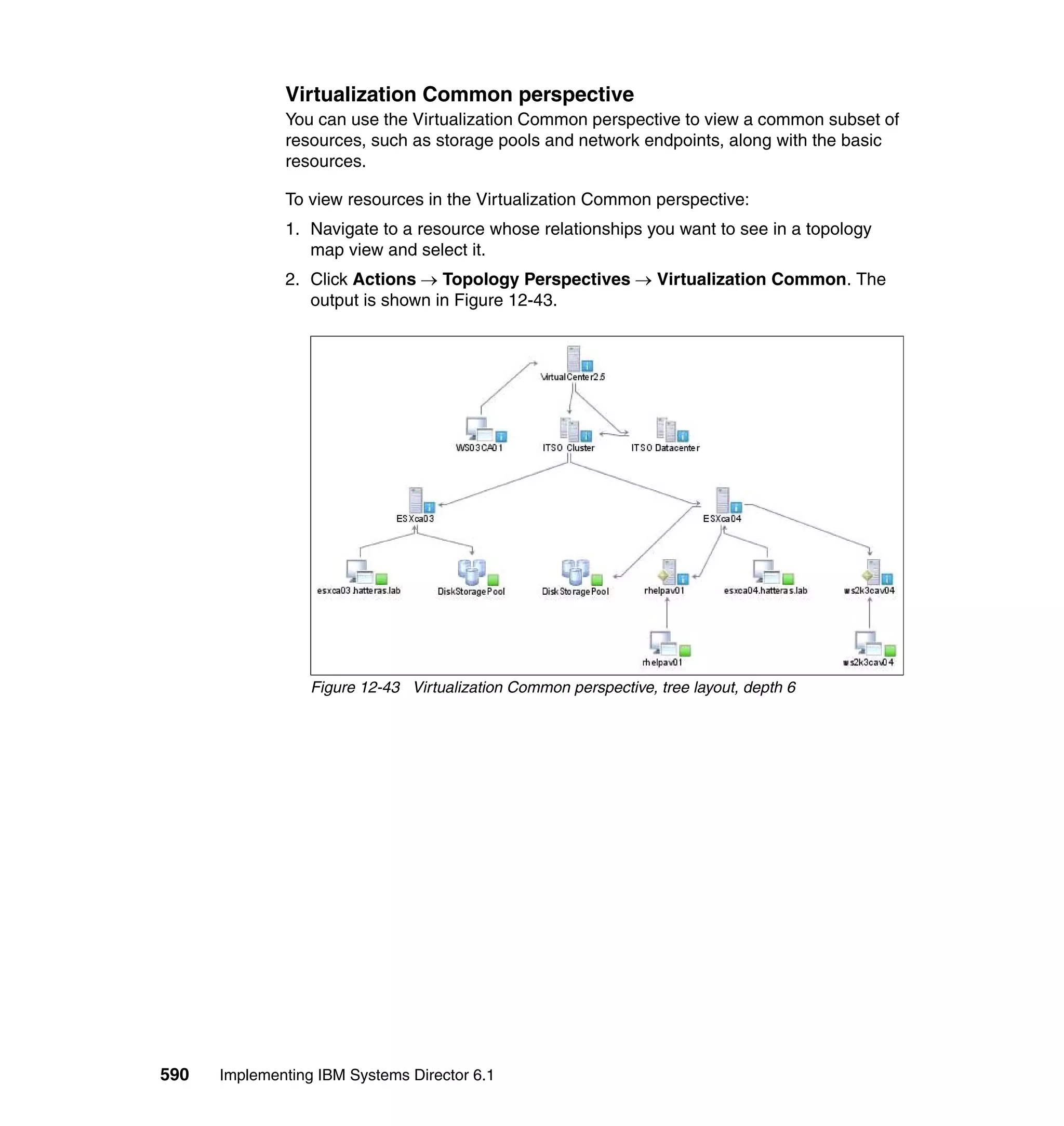 590 Implementing IBM Systems Director 6.1
Virtualization Common perspective
You can use the Virtualization Common perspective to view a common subset of
resources, such as storage pools and network endpoints, along with the basic
resources.
To view resources in the Virtualization Common perspective:
1. Navigate to a resource whose relationships you want to see in a topology
map view and select it.
2. Click Actions → Topology Perspectives → Virtualization Common. The
output is shown in Figure 12-43.
Figure 12-43 Virtualization Common perspective, tree layout, depth 6
 