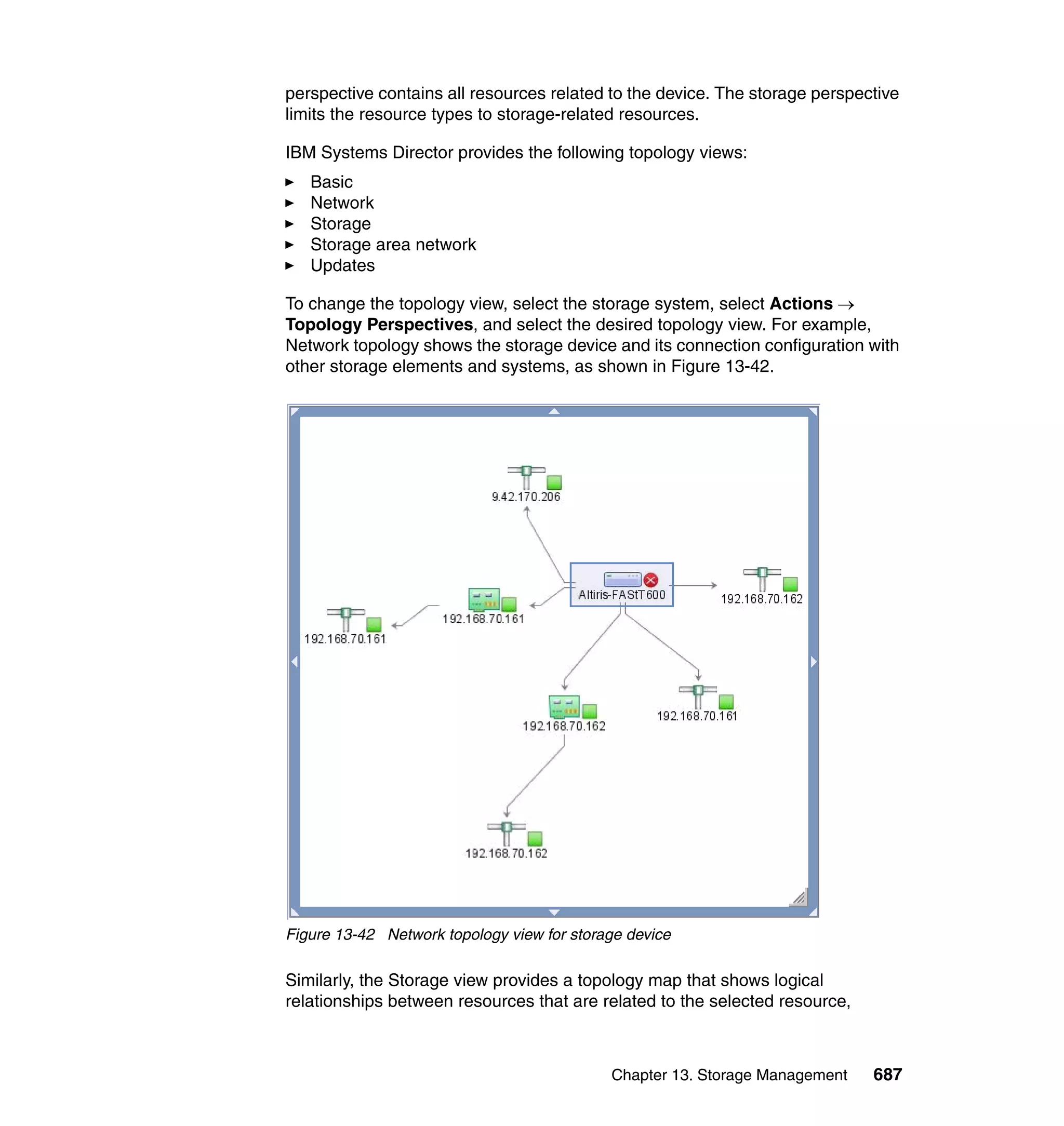 Chapter 13. Storage Management 687
perspective contains all resources related to the device. The storage perspective
limits the resource types to storage-related resources.
IBM Systems Director provides the following topology views:
Basic
Network
Storage
Storage area network
Updates
To change the topology view, select the storage system, select Actions →
Topology Perspectives, and select the desired topology view. For example,
Network topology shows the storage device and its connection configuration with
other storage elements and systems, as shown in Figure 13-42.
Figure 13-42 Network topology view for storage device
Similarly, the Storage view provides a topology map that shows logical
relationships between resources that are related to the selected resource,
 