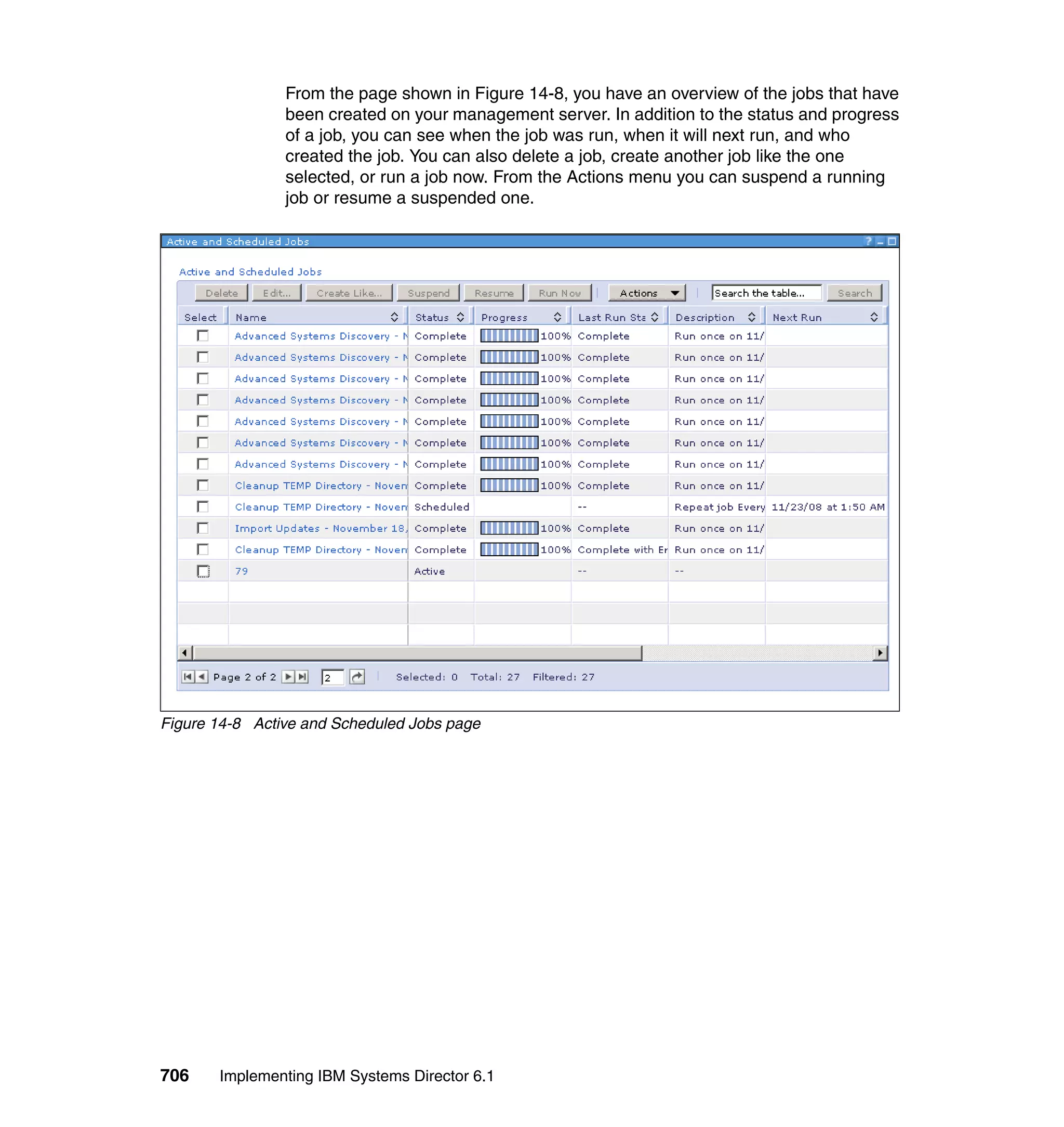 706 Implementing IBM Systems Director 6.1
From the page shown in Figure 14-8, you have an overview of the jobs that have
been created on your management server. In addition to the status and progress
of a job, you can see when the job was run, when it will next run, and who
created the job. You can also delete a job, create another job like the one
selected, or run a job now. From the Actions menu you can suspend a running
job or resume a suspended one.
Figure 14-8 Active and Scheduled Jobs page
 
