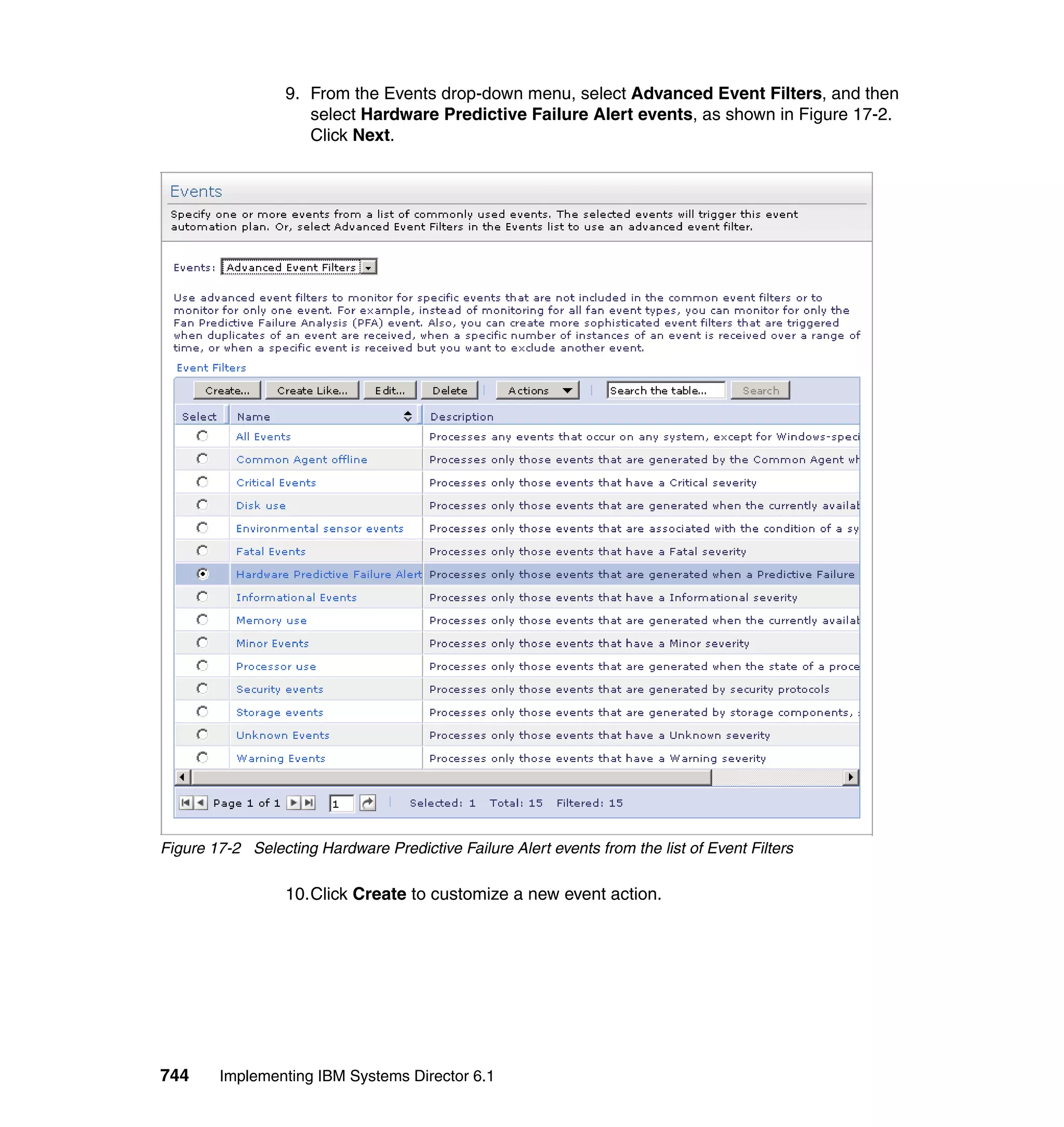 744 Implementing IBM Systems Director 6.1
9. From the Events drop-down menu, select Advanced Event Filters, and then
select Hardware Predictive Failure Alert events, as shown in Figure 17-2.
Click Next.
Figure 17-2 Selecting Hardware Predictive Failure Alert events from the list of Event Filters
10.Click Create to customize a new event action.
 