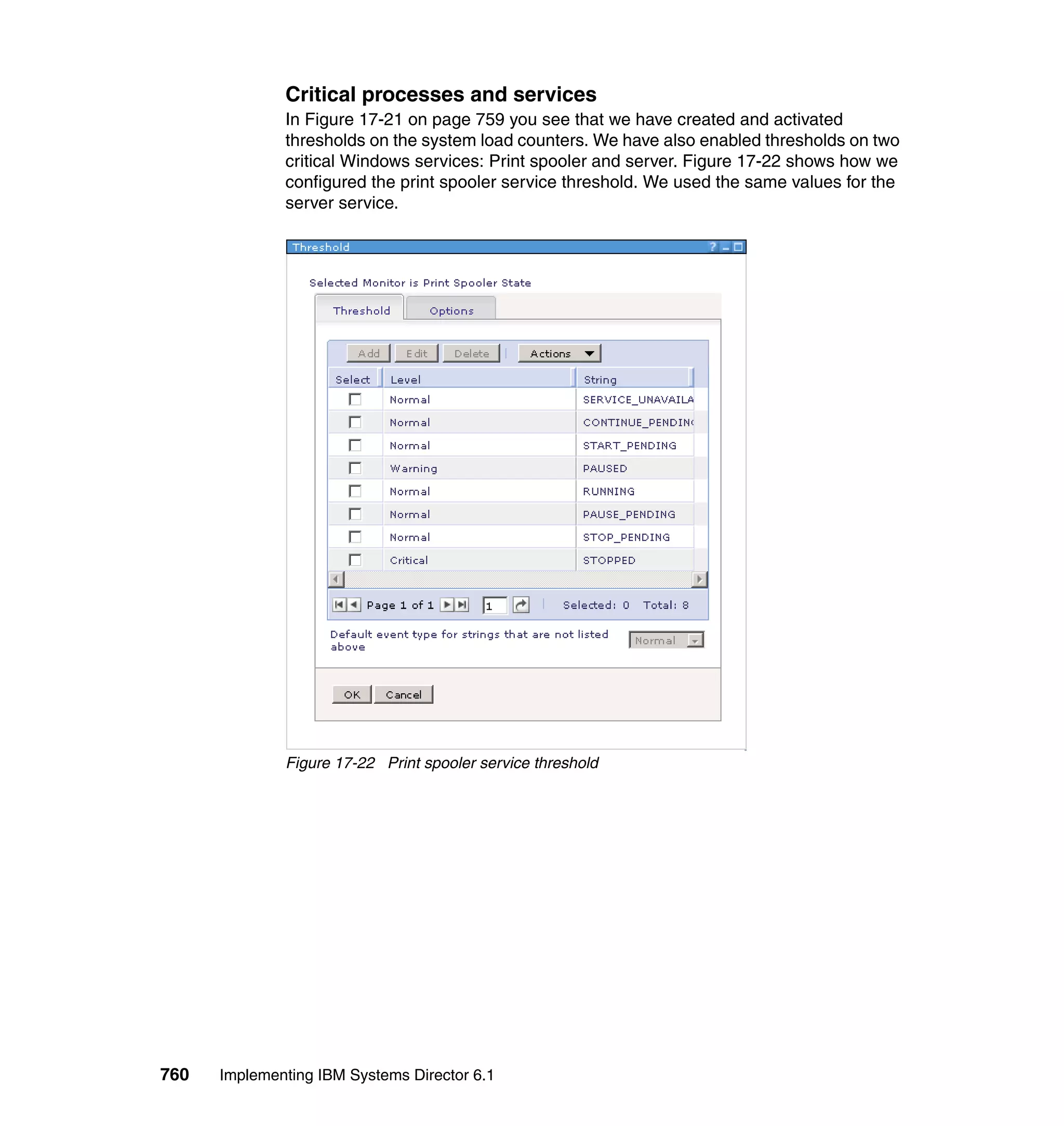 760 Implementing IBM Systems Director 6.1
Critical processes and services
In Figure 17-21 on page 759 you see that we have created and activated
thresholds on the system load counters. We have also enabled thresholds on two
critical Windows services: Print spooler and server. Figure 17-22 shows how we
configured the print spooler service threshold. We used the same values for the
server service.
Figure 17-22 Print spooler service threshold
 