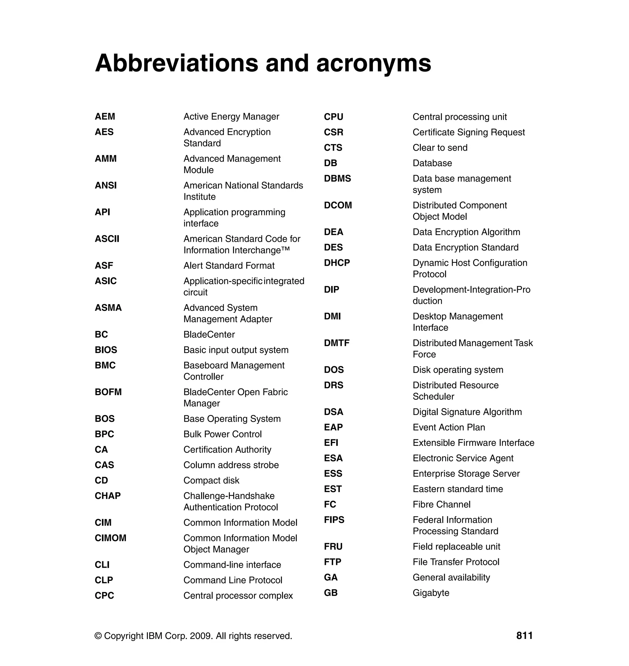 © Copyright IBM Corp. 2009. All rights reserved. 811
AEM Active Energy Manager
AES Advanced Encryption
Standard
AMM Advanced Management
Module
ANSI American National Standards
Institute
API Application programming
interface
ASCII American Standard Code for
Information Interchange™
ASF Alert Standard Format
ASIC Application-specificintegrated
circuit
ASMA Advanced System
Management Adapter
BC BladeCenter
BIOS Basic input output system
BMC Baseboard Management
Controller
BOFM BladeCenter Open Fabric
Manager
BOS Base Operating System
BPC Bulk Power Control
CA Certification Authority
CAS Column address strobe
CD Compact disk
CHAP Challenge-Handshake
Authentication Protocol
CIM Common Information Model
CIMOM Common Information Model
Object Manager
CLI Command-line interface
CLP Command Line Protocol
CPC Central processor complex
Abbreviations and acronyms
CPU Central processing unit
CSR Certificate Signing Request
CTS Clear to send
DB Database
DBMS Data base management
system
DCOM Distributed Component
Object Model
DEA Data Encryption Algorithm
DES Data Encryption Standard
DHCP Dynamic Host Configuration
Protocol
DIP Development-Integration-Pro
duction
DMI Desktop Management
Interface
DMTF Distributed Management Task
Force
DOS Disk operating system
DRS Distributed Resource
Scheduler
DSA Digital Signature Algorithm
EAP Event Action Plan
EFI Extensible Firmware Interface
ESA Electronic Service Agent
ESS Enterprise Storage Server
EST Eastern standard time
FC Fibre Channel
FIPS Federal Information
Processing Standard
FRU Field replaceable unit
FTP File Transfer Protocol
GA General availability
GB Gigabyte
 