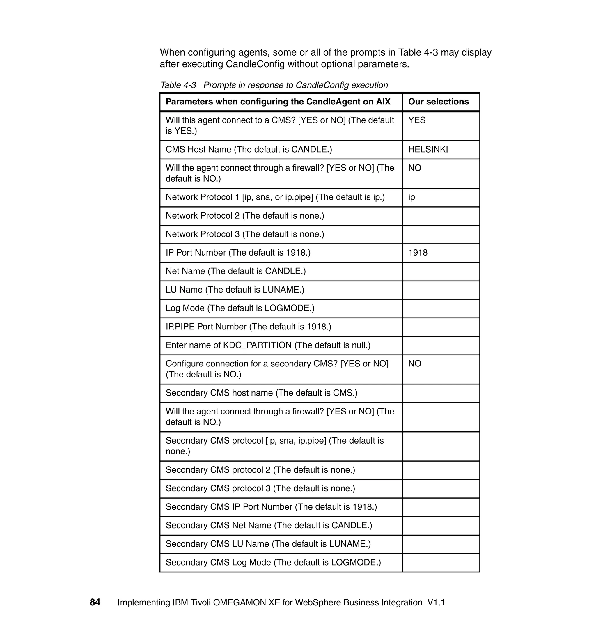 When configuring agents, some or all of the prompts in Table 4-3 may display
              after executing CandleConfig without optional parameters.

              Table 4-3 Prompts in response to CandleConfig execution
                Parameters when configuring the CandleAgent on AIX              Our selections

                Will this agent connect to a CMS? [YES or NO] (The default      YES
                is YES.)

                CMS Host Name (The default is CANDLE.)                          HELSINKI

                Will the agent connect through a firewall? [YES or NO] (The     NO
                default is NO.)

                Network Protocol 1 [ip, sna, or ip.pipe] (The default is ip.)   ip

                Network Protocol 2 (The default is none.)

                Network Protocol 3 (The default is none.)

                IP Port Number (The default is 1918.)                           1918

                Net Name (The default is CANDLE.)

                LU Name (The default is LUNAME.)

                Log Mode (The default is LOGMODE.)

                IP.PIPE Port Number (The default is 1918.)

                Enter name of KDC_PARTITION (The default is null.)

                Configure connection for a secondary CMS? [YES or NO]           NO
                (The default is NO.)

                Secondary CMS host name (The default is CMS.)

                Will the agent connect through a firewall? [YES or NO] (The
                default is NO.)

                Secondary CMS protocol [ip, sna, ip.pipe] (The default is
                none.)

                Secondary CMS protocol 2 (The default is none.)

                Secondary CMS protocol 3 (The default is none.)

                Secondary CMS IP Port Number (The default is 1918.)

                Secondary CMS Net Name (The default is CANDLE.)

                Secondary CMS LU Name (The default is LUNAME.)

                Secondary CMS Log Mode (The default is LOGMODE.)



84   Implementing IBM Tivoli OMEGAMON XE for WebSphere Business Integration V1.1
 