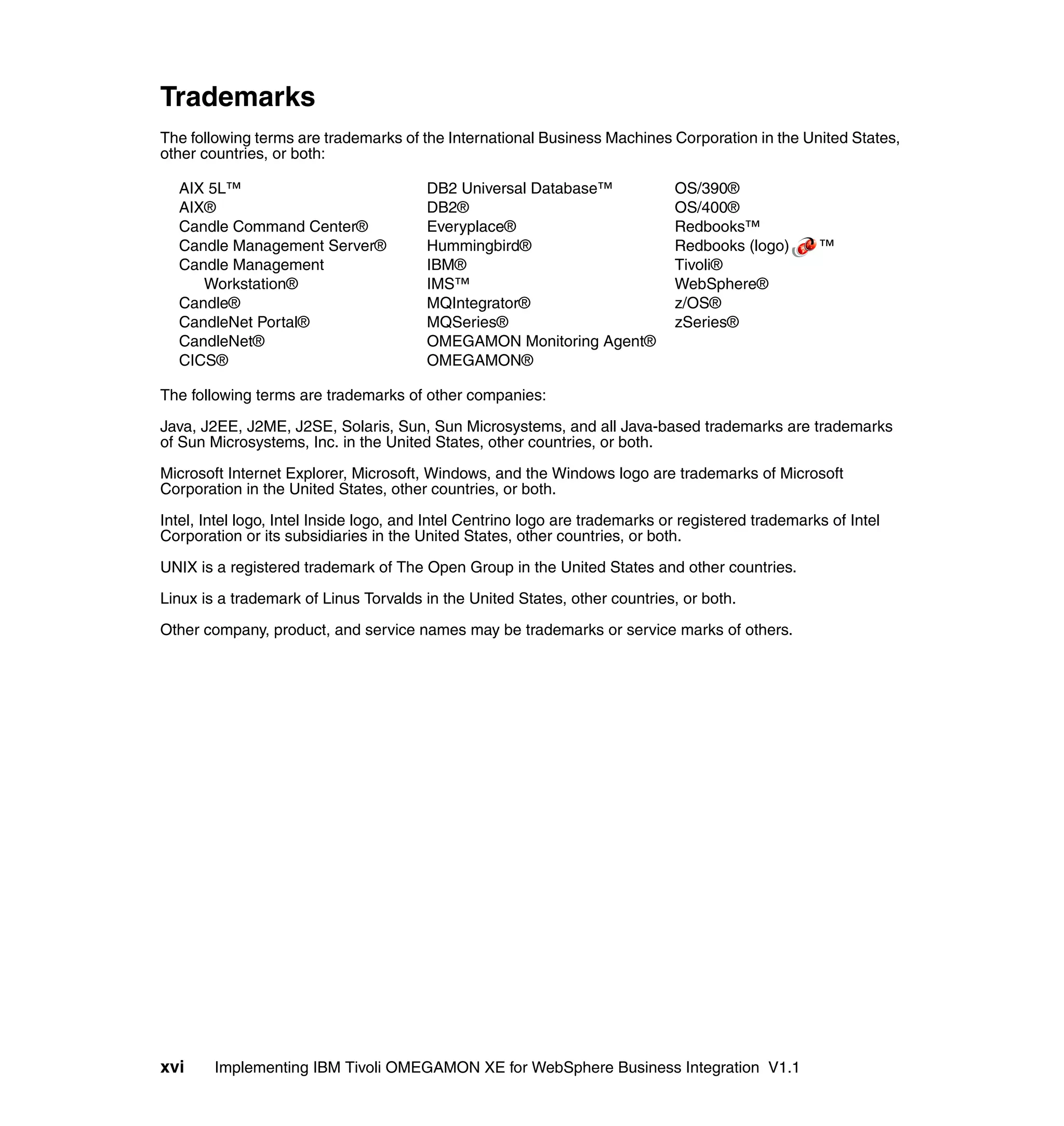 Trademarks
The following terms are trademarks of the International Business Machines Corporation in the United States,
other countries, or both:

  AIX 5L™                               DB2 Universal Database™               OS/390®
  AIX®                                  DB2®                                  OS/400®
  Candle Command Center®                Everyplace®                           Redbooks™
  Candle Management Server®             Hummingbird®                          Redbooks (logo)       ™
  Candle Management                     IBM®                                  Tivoli®
     Workstation®                       IMS™                                  WebSphere®
  Candle®                               MQIntegrator®                         z/OS®
  CandleNet Portal®                     MQSeries®                             zSeries®
  CandleNet®                            OMEGAMON Monitoring Agent®
  CICS®                                 OMEGAMON®

The following terms are trademarks of other companies:
Java, J2EE, J2ME, J2SE, Solaris, Sun, Sun Microsystems, and all Java-based trademarks are trademarks
of Sun Microsystems, Inc. in the United States, other countries, or both.

Microsoft Internet Explorer, Microsoft, Windows, and the Windows logo are trademarks of Microsoft
Corporation in the United States, other countries, or both.

Intel, Intel logo, Intel Inside logo, and Intel Centrino logo are trademarks or registered trademarks of Intel
Corporation or its subsidiaries in the United States, other countries, or both.

UNIX is a registered trademark of The Open Group in the United States and other countries.

Linux is a trademark of Linus Torvalds in the United States, other countries, or both.

Other company, product, and service names may be trademarks or service marks of others.




xvi     Implementing IBM Tivoli OMEGAMON XE for WebSphere Business Integration V1.1
 