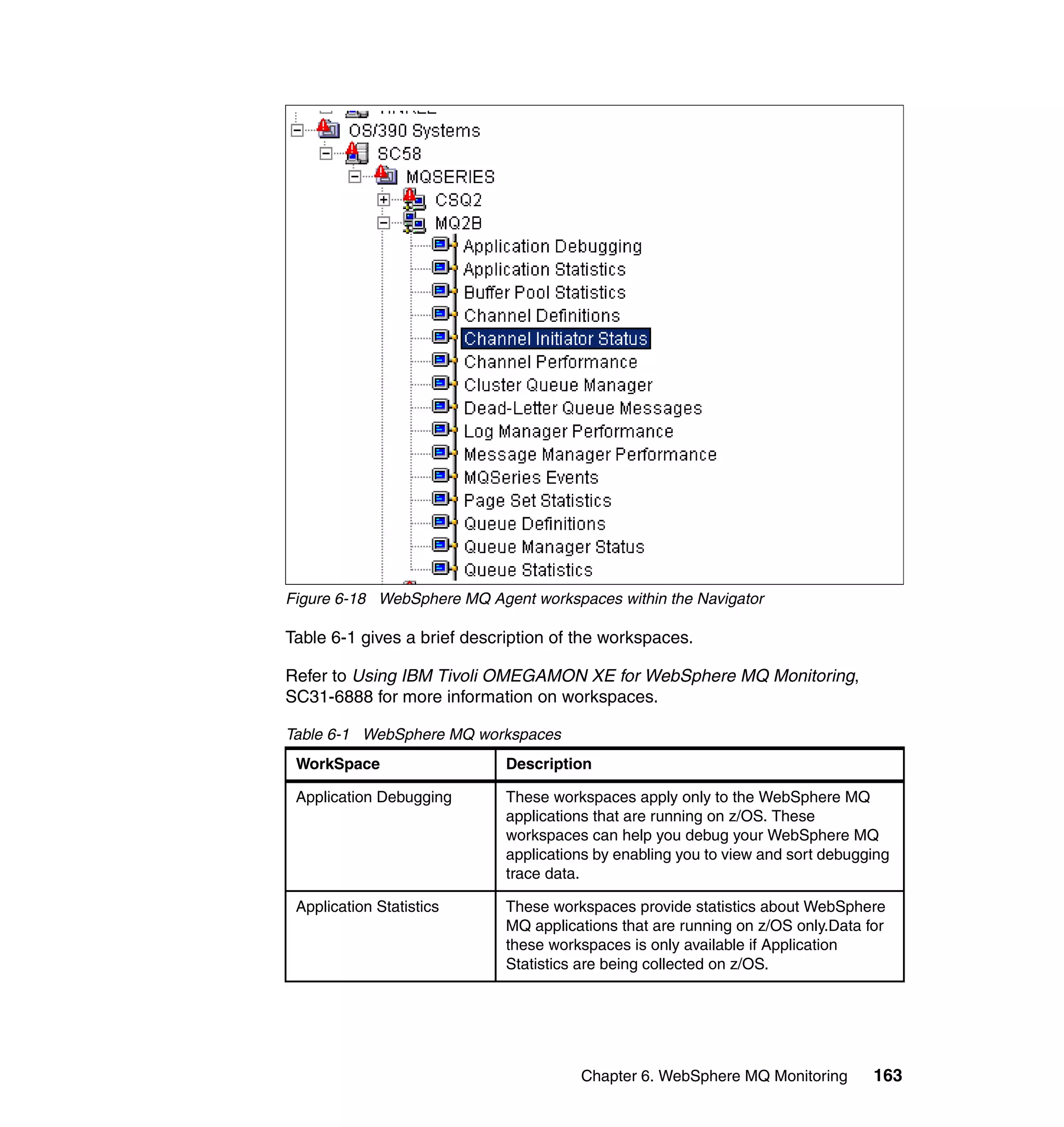 Figure 6-18 WebSphere MQ Agent workspaces within the Navigator

Table 6-1 gives a brief description of the workspaces.

Refer to Using IBM Tivoli OMEGAMON XE for WebSphere MQ Monitoring,
SC31-6888 for more information on workspaces.

Table 6-1 WebSphere MQ workspaces
 WorkSpace                   Description

 Application Debugging       These workspaces apply only to the WebSphere MQ
                             applications that are running on z/OS. These
                             workspaces can help you debug your WebSphere MQ
                             applications by enabling you to view and sort debugging
                             trace data.

 Application Statistics      These workspaces provide statistics about WebSphere
                             MQ applications that are running on z/OS only.Data for
                             these workspaces is only available if Application
                             Statistics are being collected on z/OS.




                                       Chapter 6. WebSphere MQ Monitoring        163
 