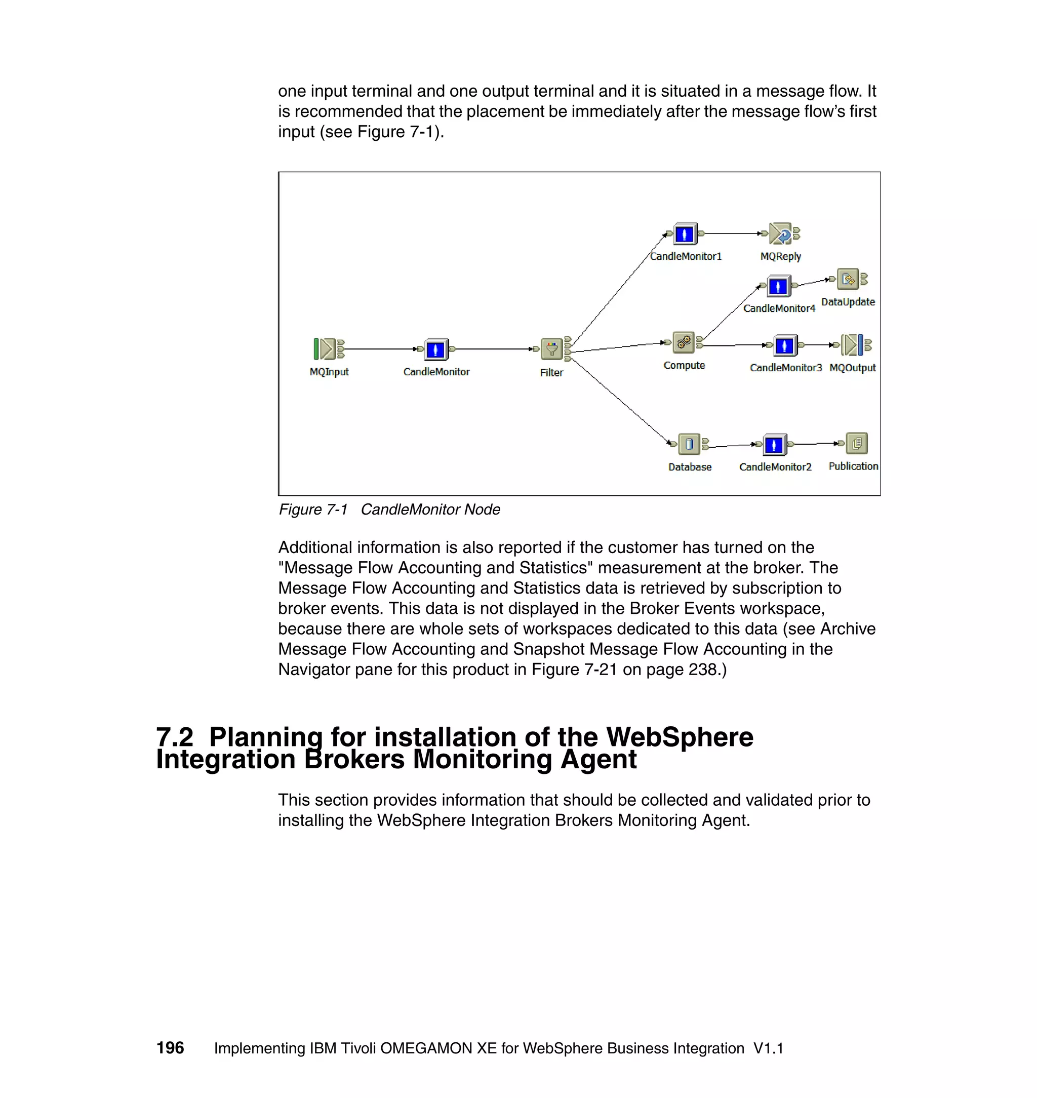 one input terminal and one output terminal and it is situated in a message flow. It
              is recommended that the placement be immediately after the message flow’s first
              input (see Figure 7-1).




              Figure 7-1 CandleMonitor Node

              Additional information is also reported if the customer has turned on the
              "Message Flow Accounting and Statistics" measurement at the broker. The
              Message Flow Accounting and Statistics data is retrieved by subscription to
              broker events. This data is not displayed in the Broker Events workspace,
              because there are whole sets of workspaces dedicated to this data (see Archive
              Message Flow Accounting and Snapshot Message Flow Accounting in the
              Navigator pane for this product in Figure 7-21 on page 238.)



7.2 Planning for installation of the WebSphere
Integration Brokers Monitoring Agent
              This section provides information that should be collected and validated prior to
              installing the WebSphere Integration Brokers Monitoring Agent.




196   Implementing IBM Tivoli OMEGAMON XE for WebSphere Business Integration V1.1
 