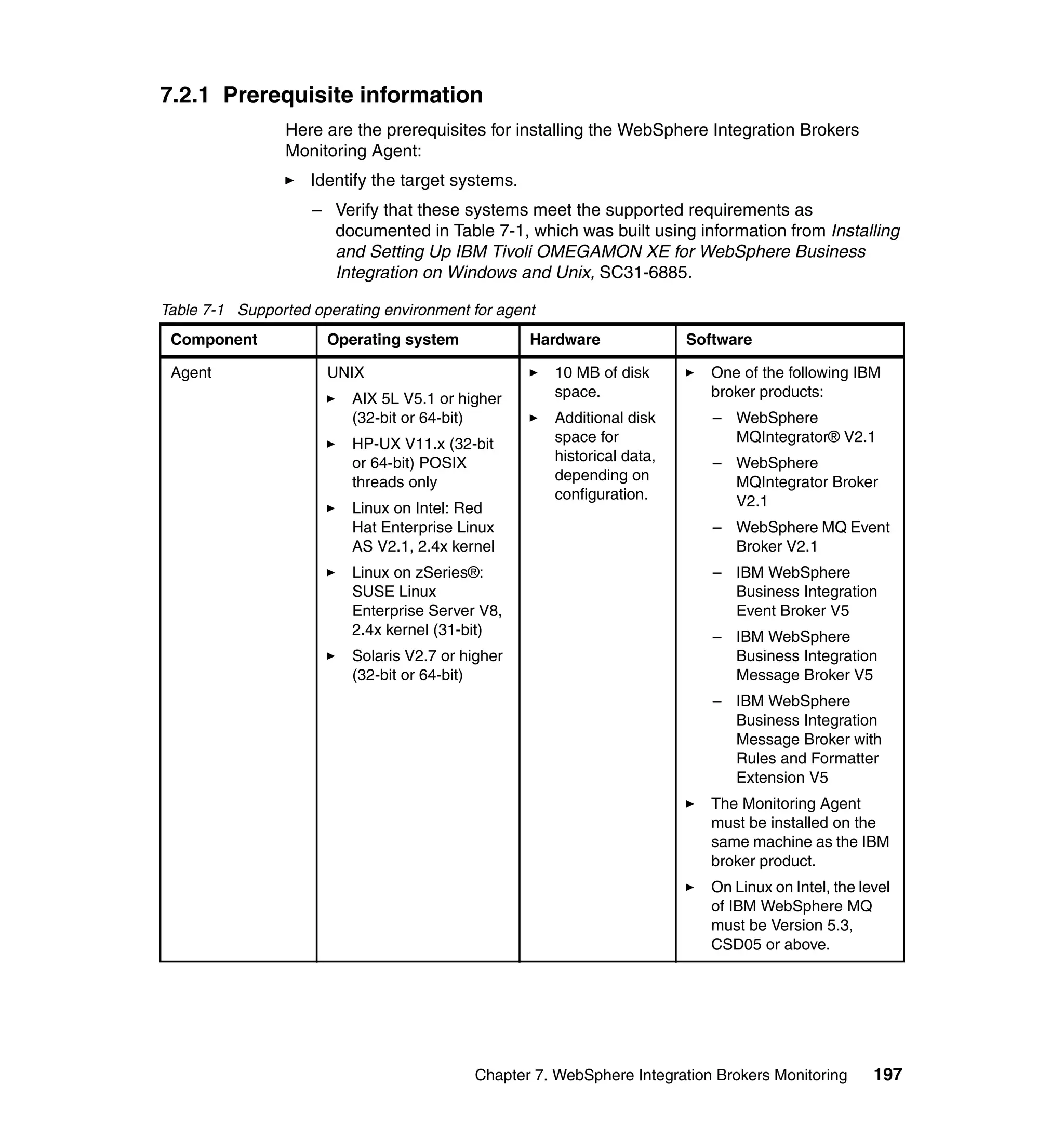 7.2.1 Prerequisite information
                 Here are the prerequisites for installing the WebSphere Integration Brokers
                 Monitoring Agent:
                    Identify the target systems.
                    – Verify that these systems meet the supported requirements as
                      documented in Table 7-1, which was built using information from Installing
                      and Setting Up IBM Tivoli OMEGAMON XE for WebSphere Business
                      Integration on Windows and Unix, SC31-6885.

Table 7-1 Supported operating environment for agent
 Component            Operating system             Hardware              Software

 Agent                UNIX                            10 MB of disk         One of the following IBM
                          AIX 5L V5.1 or higher       space.                broker products:
                          (32-bit or 64-bit)          Additional disk       – WebSphere
                          HP-UX V11.x (32-bit         space for               MQIntegrator® V2.1
                          or 64-bit) POSIX            historical data,      – WebSphere
                          threads only                depending on            MQIntegrator Broker
                                                      configuration.          V2.1
                          Linux on Intel: Red
                          Hat Enterprise Linux                              – WebSphere MQ Event
                          AS V2.1, 2.4x kernel                                Broker V2.1
                          Linux on zSeries®:                                – IBM WebSphere
                          SUSE Linux                                          Business Integration
                          Enterprise Server V8,                               Event Broker V5
                          2.4x kernel (31-bit)                              – IBM WebSphere
                          Solaris V2.7 or higher                              Business Integration
                          (32-bit or 64-bit)                                  Message Broker V5
                                                                            – IBM WebSphere
                                                                              Business Integration
                                                                              Message Broker with
                                                                              Rules and Formatter
                                                                              Extension V5
                                                                            The Monitoring Agent
                                                                            must be installed on the
                                                                            same machine as the IBM
                                                                            broker product.
                                                                            On Linux on Intel, the level
                                                                            of IBM WebSphere MQ
                                                                            must be Version 5.3,
                                                                            CSD05 or above.




                                           Chapter 7. WebSphere Integration Brokers Monitoring       197
 