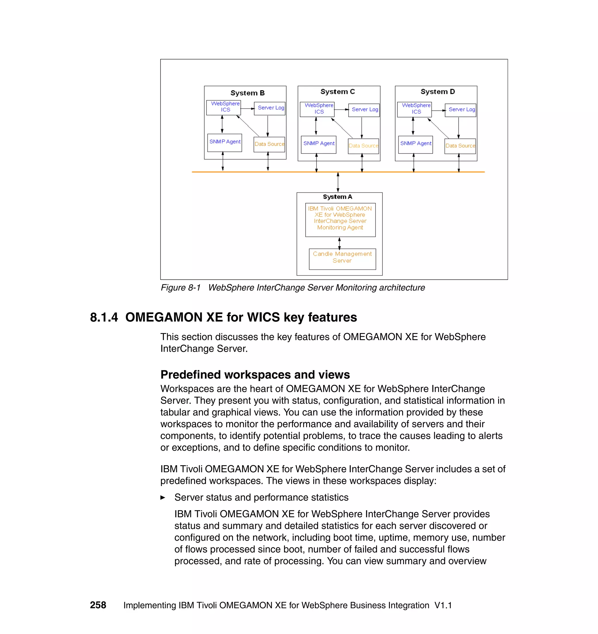 Figure 8-1 WebSphere InterChange Server Monitoring architecture


8.1.4 OMEGAMON XE for WICS key features
              This section discusses the key features of OMEGAMON XE for WebSphere
              InterChange Server.

              Predefined workspaces and views
              Workspaces are the heart of OMEGAMON XE for WebSphere InterChange
              Server. They present you with status, configuration, and statistical information in
              tabular and graphical views. You can use the information provided by these
              workspaces to monitor the performance and availability of servers and their
              components, to identify potential problems, to trace the causes leading to alerts
              or exceptions, and to define specific conditions to monitor.

              IBM Tivoli OMEGAMON XE for WebSphere InterChange Server includes a set of
              predefined workspaces. The views in these workspaces display:
                 Server status and performance statistics
                 IBM Tivoli OMEGAMON XE for WebSphere InterChange Server provides
                 status and summary and detailed statistics for each server discovered or
                 configured on the network, including boot time, uptime, memory use, number
                 of flows processed since boot, number of failed and successful flows
                 processed, and rate of processing. You can view summary and overview



258   Implementing IBM Tivoli OMEGAMON XE for WebSphere Business Integration V1.1
 