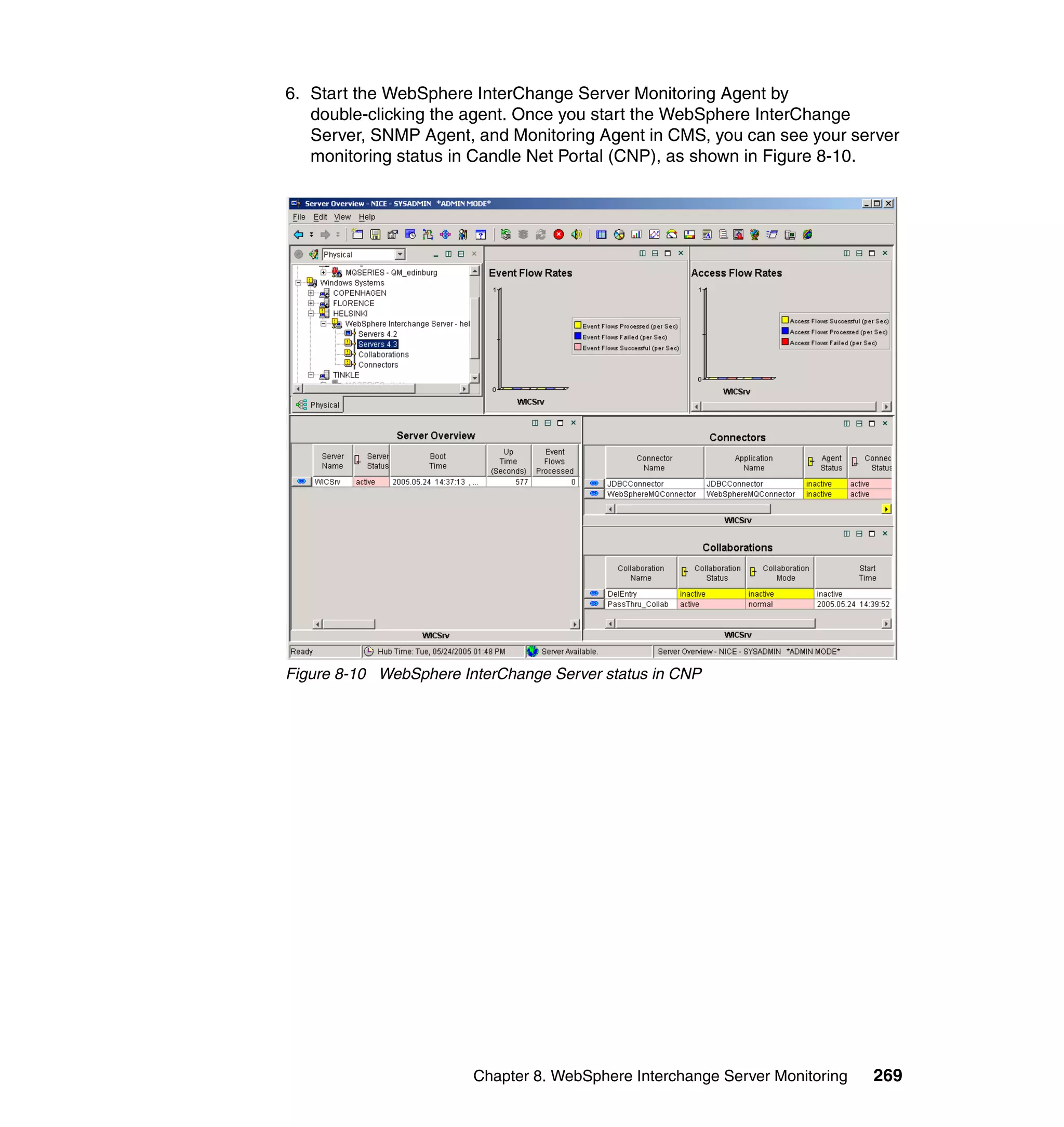 6. Start the WebSphere InterChange Server Monitoring Agent by
   double-clicking the agent. Once you start the WebSphere InterChange
   Server, SNMP Agent, and Monitoring Agent in CMS, you can see your server
   monitoring status in Candle Net Portal (CNP), as shown in Figure 8-10.




Figure 8-10 WebSphere InterChange Server status in CNP




                        Chapter 8. WebSphere Interchange Server Monitoring   269
 