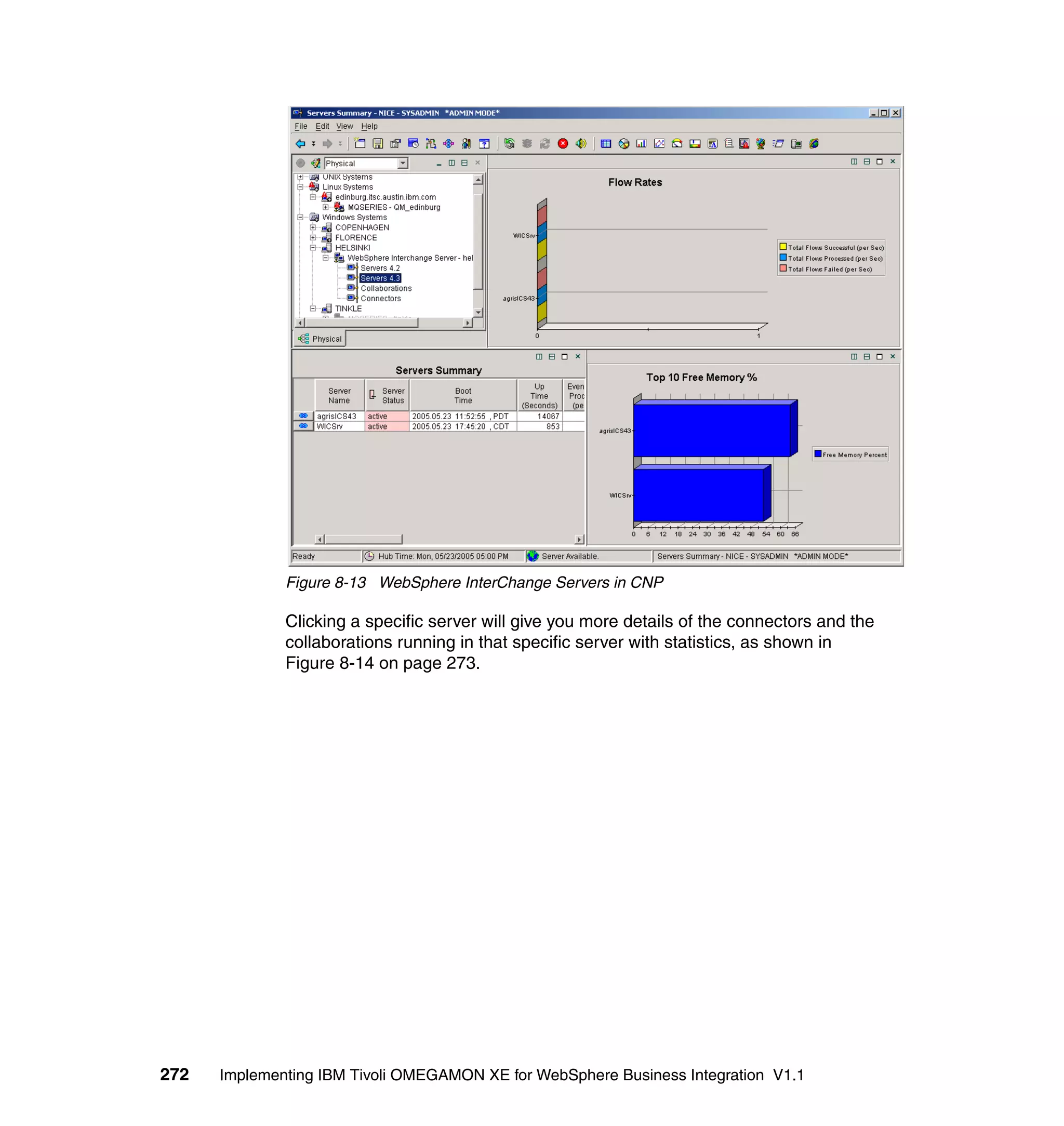 Figure 8-13 WebSphere InterChange Servers in CNP

              Clicking a specific server will give you more details of the connectors and the
              collaborations running in that specific server with statistics, as shown in
              Figure 8-14 on page 273.




272   Implementing IBM Tivoli OMEGAMON XE for WebSphere Business Integration V1.1
 