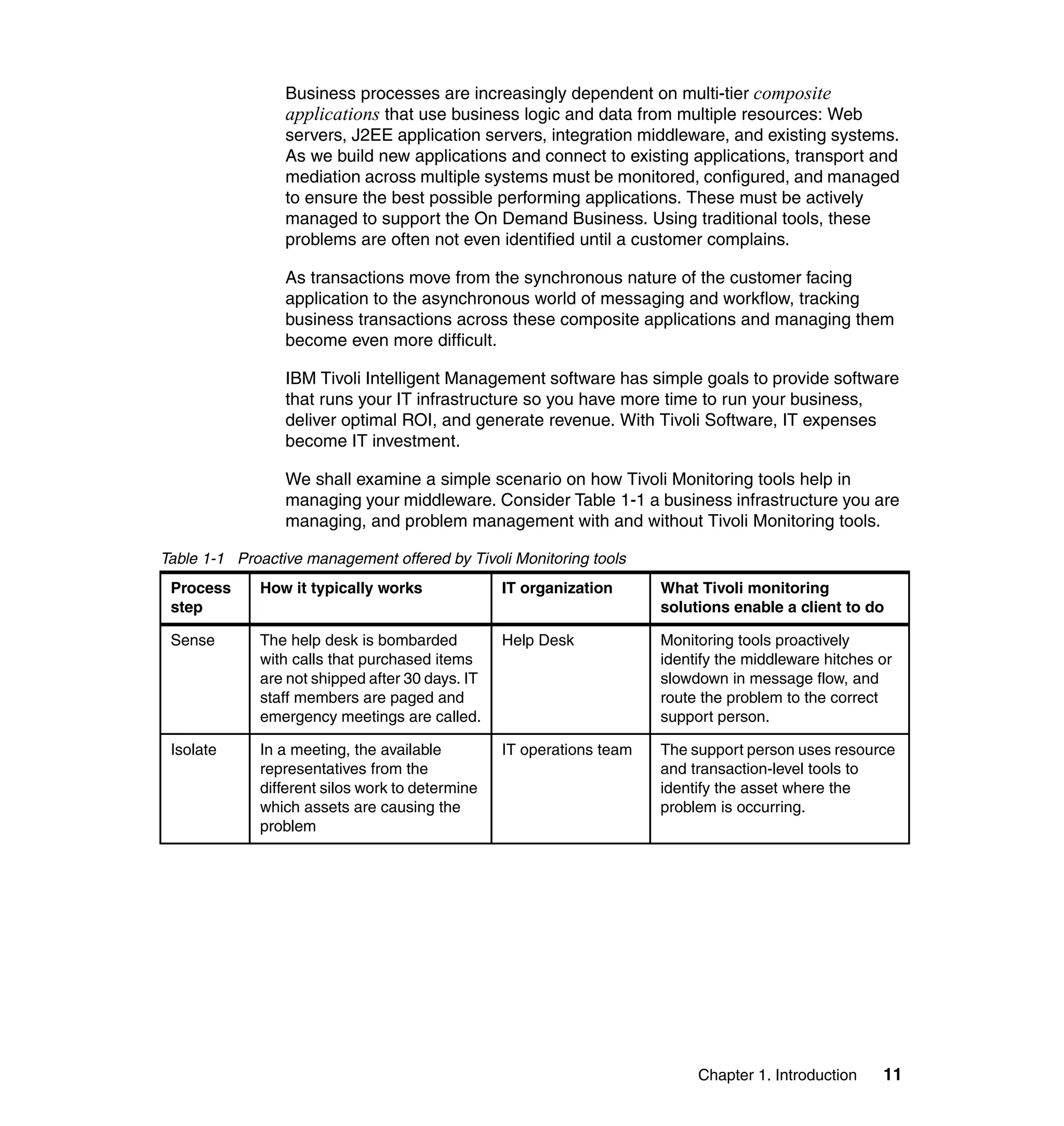 Business processes are increasingly dependent on multi-tier composite
                 applications that use business logic and data from multiple resources: Web
                 servers, J2EE application servers, integration middleware, and existing systems.
                 As we build new applications and connect to existing applications, transport and
                 mediation across multiple systems must be monitored, configured, and managed
                 to ensure the best possible performing applications. These must be actively
                 managed to support the On Demand Business. Using traditional tools, these
                 problems are often not even identified until a customer complains.

                 As transactions move from the synchronous nature of the customer facing
                 application to the asynchronous world of messaging and workflow, tracking
                 business transactions across these composite applications and managing them
                 become even more difficult.

                 IBM Tivoli Intelligent Management software has simple goals to provide software
                 that runs your IT infrastructure so you have more time to run your business,
                 deliver optimal ROI, and generate revenue. With Tivoli Software, IT expenses
                 become IT investment.

                 We shall examine a simple scenario on how Tivoli Monitoring tools help in
                 managing your middleware. Consider Table 1-1 a business infrastructure you are
                 managing, and problem management with and without Tivoli Monitoring tools.

Table 1-1 Proactive management offered by Tivoli Monitoring tools
 Process     How it typically works              IT organization      What Tivoli monitoring
 step                                                                 solutions enable a client to do

 Sense       The help desk is bombarded          Help Desk            Monitoring tools proactively
             with calls that purchased items                          identify the middleware hitches or
             are not shipped after 30 days. IT                        slowdown in message flow, and
             staff members are paged and                              route the problem to the correct
             emergency meetings are called.                           support person.

 Isolate     In a meeting, the available         IT operations team   The support person uses resource
             representatives from the                                 and transaction-level tools to
             different silos work to determine                        identify the asset where the
             which assets are causing the                             problem is occurring.
             problem




                                                                           Chapter 1. Introduction    11
 