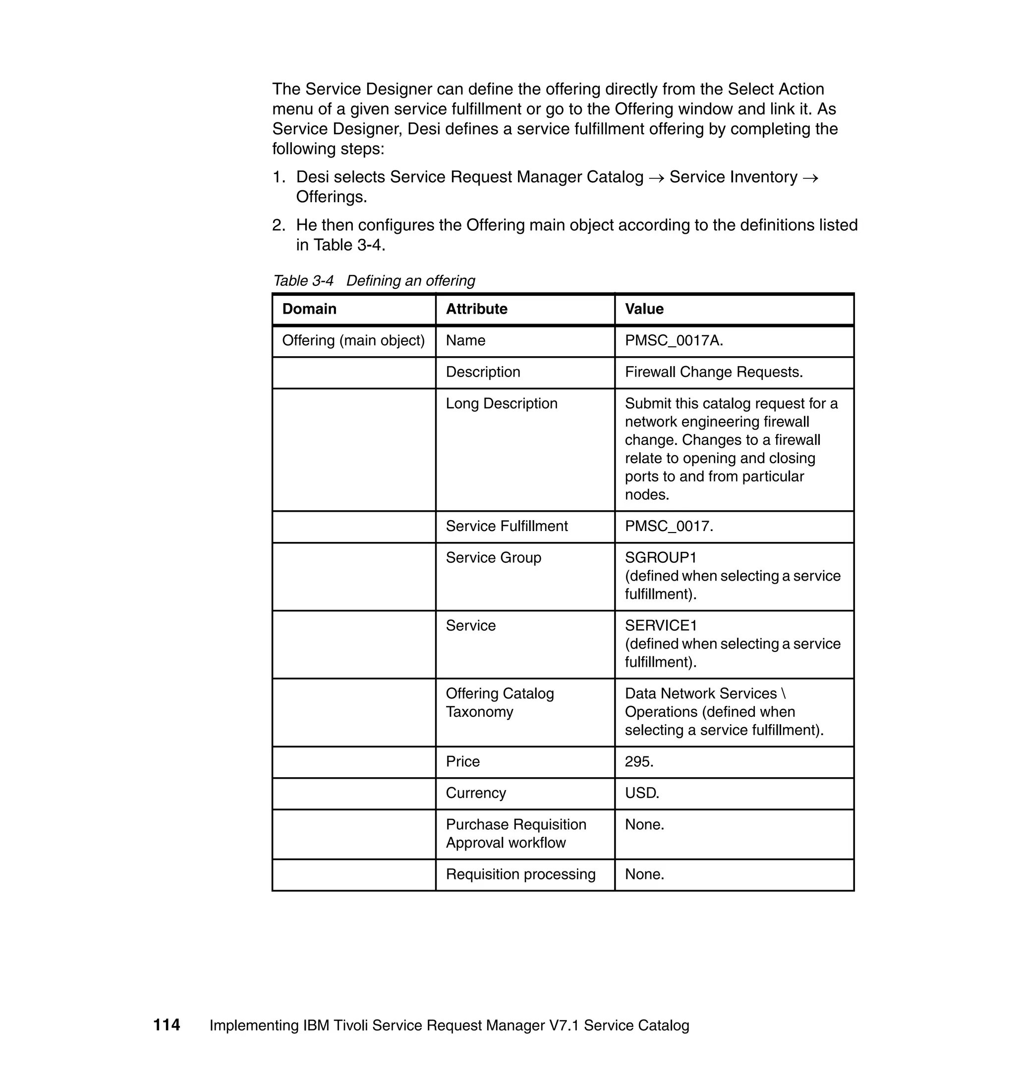 The Service Designer can define the offering directly from the Select Action
              menu of a given service fulfillment or go to the Offering window and link it. As
              Service Designer, Desi defines a service fulfillment offering by completing the
              following steps:
              1. Desi selects Service Request Manager Catalog → Service Inventory →
                 Offerings.
              2. He then configures the Offering main object according to the definitions listed
                 in Table 3-4.

              Table 3-4 Defining an offering
                Domain                   Attribute                Value

                Offering (main object)   Name                     PMSC_0017A.

                                         Description              Firewall Change Requests.

                                         Long Description         Submit this catalog request for a
                                                                  network engineering firewall
                                                                  change. Changes to a firewall
                                                                  relate to opening and closing
                                                                  ports to and from particular
                                                                  nodes.

                                         Service Fulfillment      PMSC_0017.

                                         Service Group            SGROUP1
                                                                  (defined when selecting a service
                                                                  fulfillment).

                                         Service                  SERVICE1
                                                                  (defined when selecting a service
                                                                  fulfillment).

                                         Offering Catalog         Data Network Services 
                                         Taxonomy                 Operations (defined when
                                                                  selecting a service fulfillment).

                                         Price                    295.

                                         Currency                 USD.

                                         Purchase Requisition     None.
                                         Approval workflow

                                         Requisition processing   None.




114   Implementing IBM Tivoli Service Request Manager V7.1 Service Catalog
 
