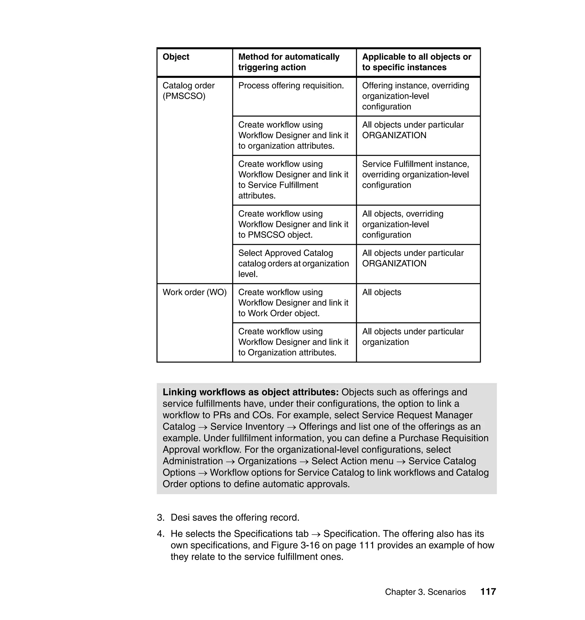 Object            Method for automatically         Applicable to all objects or
                   triggering action                to specific instances

 Catalog order     Process offering requisition.    Offering instance, overriding
 (PMSCSO)                                           organization-level
                                                    configuration

                   Create workflow using            All objects under particular
                   Workflow Designer and link it    ORGANIZATION
                   to organization attributes.

                   Create workflow using            Service Fulfillment instance,
                   Workflow Designer and link it    overriding organization-level
                   to Service Fulfillment           configuration
                   attributes.

                   Create workflow using            All objects, overriding
                   Workflow Designer and link it    organization-level
                   to PMSCSO object.                configuration

                   Select Approved Catalog          All objects under particular
                   catalog orders at organization   ORGANIZATION
                   level.

 Work order (WO)   Create workflow using            All objects
                   Workflow Designer and link it
                   to Work Order object.

                   Create workflow using            All objects under particular
                   Workflow Designer and link it    organization
                   to Organization attributes.



 Linking workflows as object attributes: Objects such as offerings and
 service fulfillments have, under their configurations, the option to link a
 workflow to PRs and COs. For example, select Service Request Manager
 Catalog → Service Inventory → Offerings and list one of the offerings as an
 example. Under fullfilment information, you can define a Purchase Requisition
 Approval workflow. For the organizational-level configurations, select
 Administration → Organizations → Select Action menu → Service Catalog
 Options → Workflow options for Service Catalog to link workflows and Catalog
 Order options to define automatic approvals.


3. Desi saves the offering record.
4. He selects the Specifications tab → Specification. The offering also has its
   own specifications, and Figure 3-16 on page 111 provides an example of how
   they relate to the service fulfillment ones.


                                                          Chapter 3. Scenarios      117
 