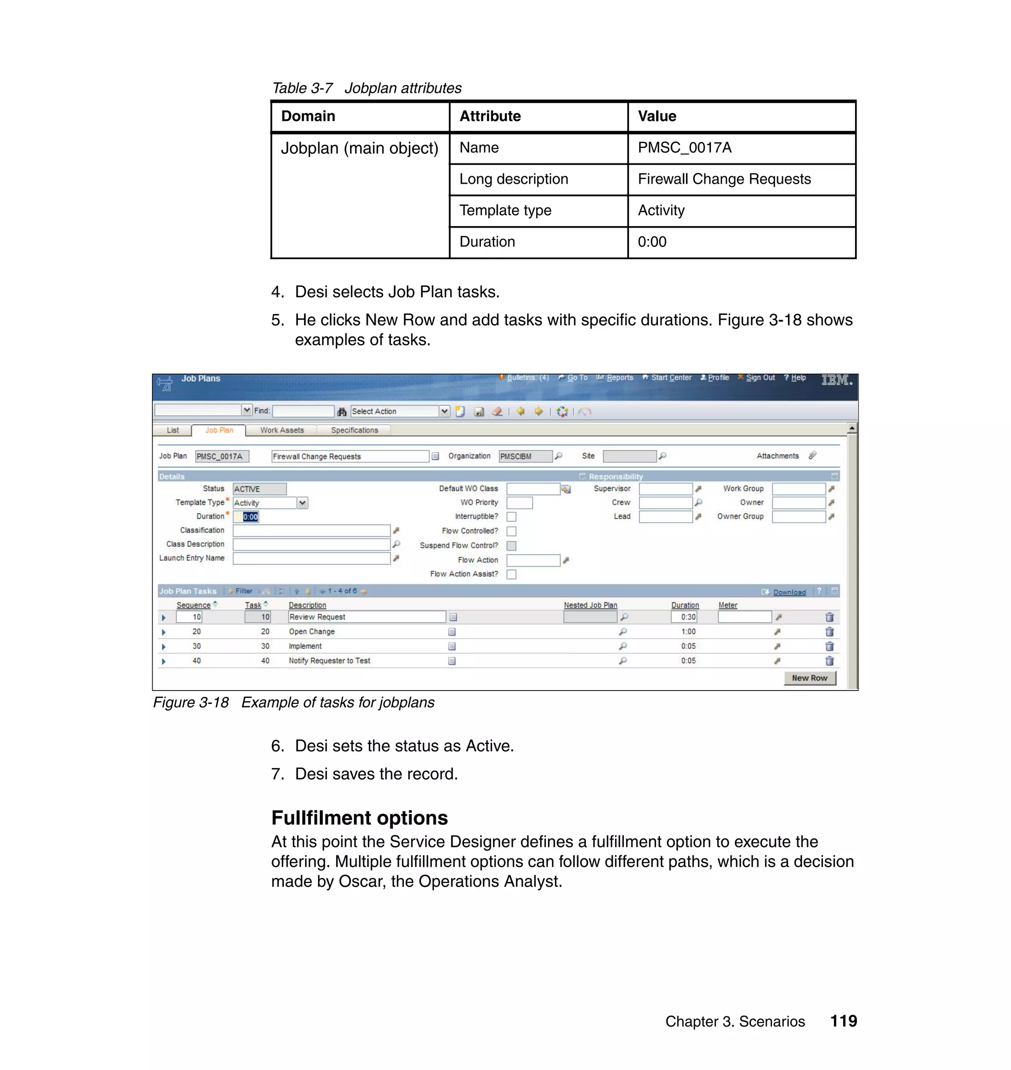 Table 3-7 Jobplan attributes
                  Domain                     Attribute                 Value

                  Jobplan (main object)      Name                      PMSC_0017A

                                             Long description          Firewall Change Requests

                                             Template type             Activity

                                             Duration                  0:00


                 4. Desi selects Job Plan tasks.
                 5. He clicks New Row and add tasks with specific durations. Figure 3-18 shows
                    examples of tasks.




Figure 3-18 Example of tasks for jobplans

                 6. Desi sets the status as Active.
                 7. Desi saves the record.

                 Fullfilment options
                 At this point the Service Designer defines a fulfillment option to execute the
                 offering. Multiple fulfillment options can follow different paths, which is a decision
                 made by Oscar, the Operations Analyst.




                                                                           Chapter 3. Scenarios    119
 