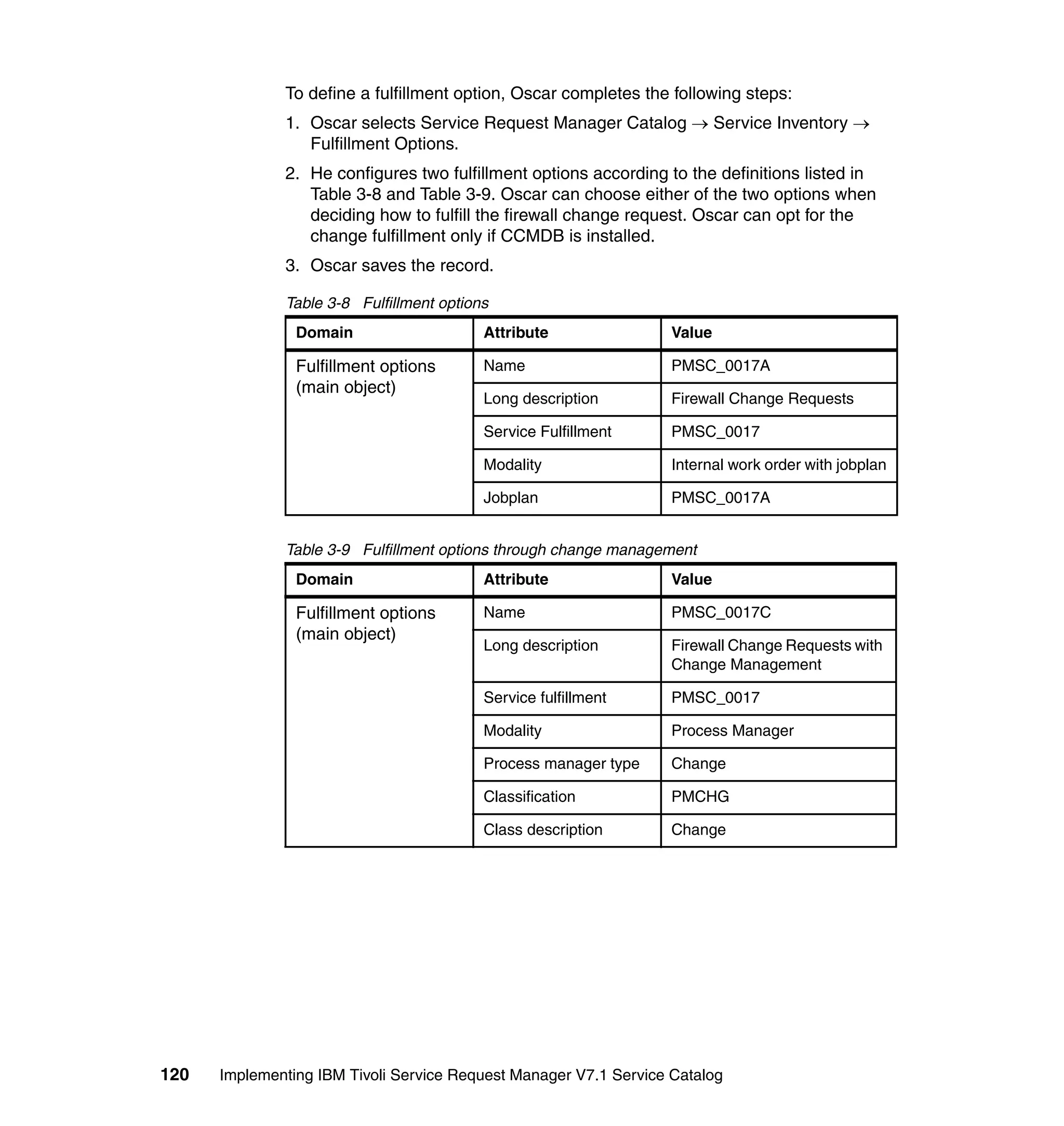 To define a fulfillment option, Oscar completes the following steps:
              1. Oscar selects Service Request Manager Catalog → Service Inventory →
                 Fulfillment Options.
              2. He configures two fulfillment options according to the definitions listed in
                 Table 3-8 and Table 3-9. Oscar can choose either of the two options when
                 deciding how to fulfill the firewall change request. Oscar can opt for the
                 change fulfillment only if CCMDB is installed.
              3. Oscar saves the record.

              Table 3-8 Fulfillment options
                Domain                    Attribute                Value

                Fulfillment options       Name                     PMSC_0017A
                (main object)
                                          Long description         Firewall Change Requests

                                          Service Fulfillment      PMSC_0017

                                          Modality                 Internal work order with jobplan

                                          Jobplan                  PMSC_0017A


              Table 3-9 Fulfillment options through change management
                Domain                    Attribute                Value

                Fulfillment options       Name                     PMSC_0017C
                (main object)
                                          Long description         Firewall Change Requests with
                                                                   Change Management

                                          Service fulfillment      PMSC_0017

                                          Modality                 Process Manager

                                          Process manager type     Change

                                          Classification           PMCHG

                                          Class description        Change




120   Implementing IBM Tivoli Service Request Manager V7.1 Service Catalog
 