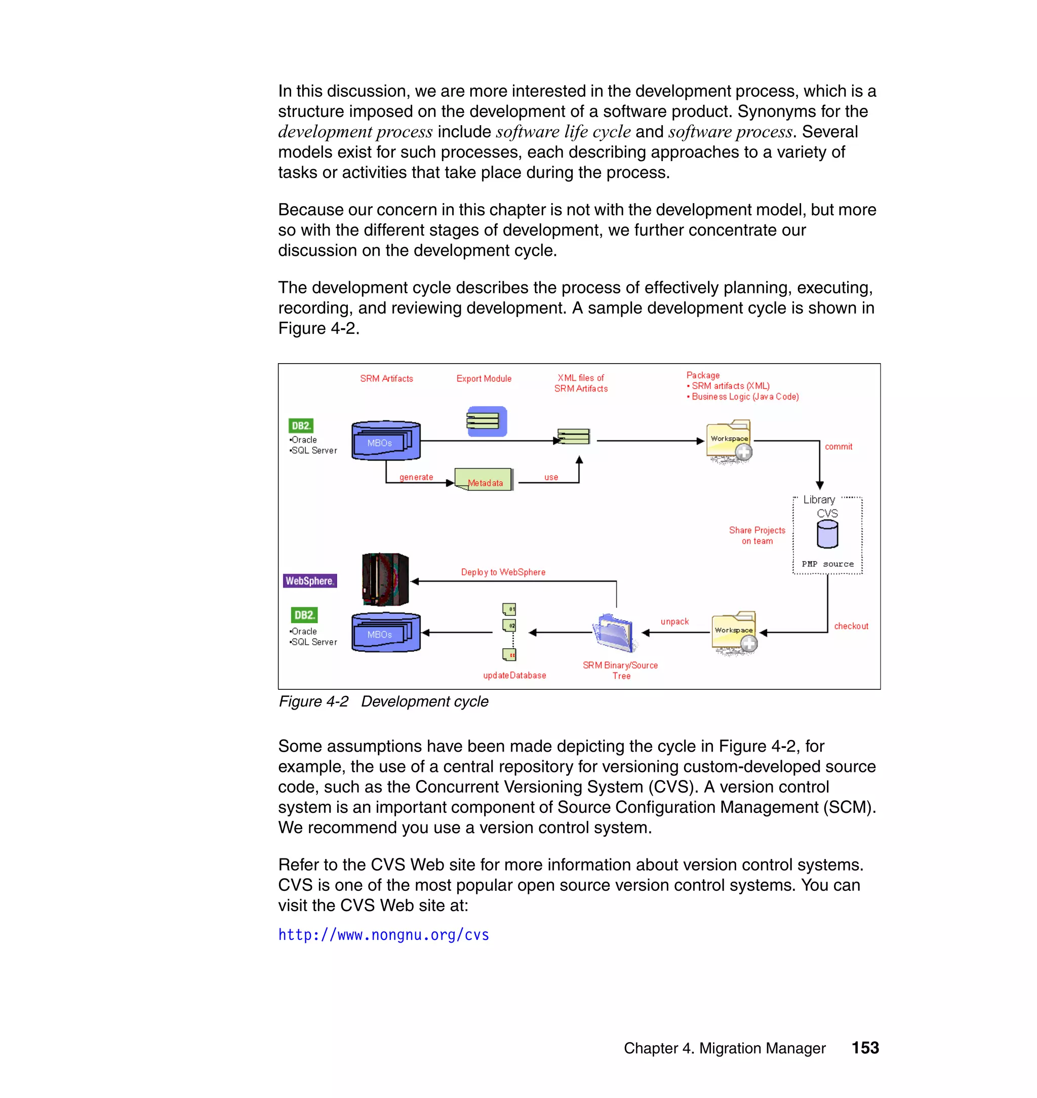 In this discussion, we are more interested in the development process, which is a
structure imposed on the development of a software product. Synonyms for the
development process include software life cycle and software process. Several
models exist for such processes, each describing approaches to a variety of
tasks or activities that take place during the process.

Because our concern in this chapter is not with the development model, but more
so with the different stages of development, we further concentrate our
discussion on the development cycle.

The development cycle describes the process of effectively planning, executing,
recording, and reviewing development. A sample development cycle is shown in
Figure 4-2.




Figure 4-2 Development cycle

Some assumptions have been made depicting the cycle in Figure 4-2, for
example, the use of a central repository for versioning custom-developed source
code, such as the Concurrent Versioning System (CVS). A version control
system is an important component of Source Configuration Management (SCM).
We recommend you use a version control system.

Refer to the CVS Web site for more information about version control systems.
CVS is one of the most popular open source version control systems. You can
visit the CVS Web site at:
http://www.nongnu.org/cvs




                                              Chapter 4. Migration Manager   153
 