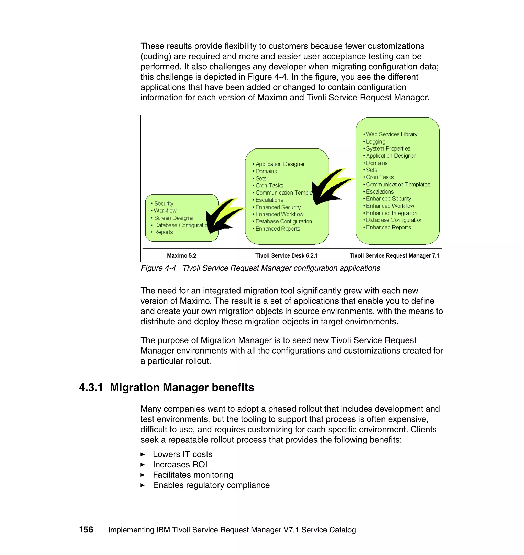 These results provide flexibility to customers because fewer customizations
              (coding) are required and more and easier user acceptance testing can be
              performed. It also challenges any developer when migrating configuration data;
              this challenge is depicted in Figure 4-4. In the figure, you see the different
              applications that have been added or changed to contain configuration
              information for each version of Maximo and Tivoli Service Request Manager.




              Figure 4-4 Tivoli Service Request Manager configuration applications

              The need for an integrated migration tool significantly grew with each new
              version of Maximo. The result is a set of applications that enable you to define
              and create your own migration objects in source environments, with the means to
              distribute and deploy these migration objects in target environments.

              The purpose of Migration Manager is to seed new Tivoli Service Request
              Manager environments with all the configurations and customizations created for
              a particular rollout.


4.3.1 Migration Manager benefits
              Many companies want to adopt a phased rollout that includes development and
              test environments, but the tooling to support that process is often expensive,
              difficult to use, and requires customizing for each specific environment. Clients
              seek a repeatable rollout process that provides the following benefits:
                  Lowers IT costs
                  Increases ROI
                  Facilitates monitoring
                  Enables regulatory compliance




156   Implementing IBM Tivoli Service Request Manager V7.1 Service Catalog
 