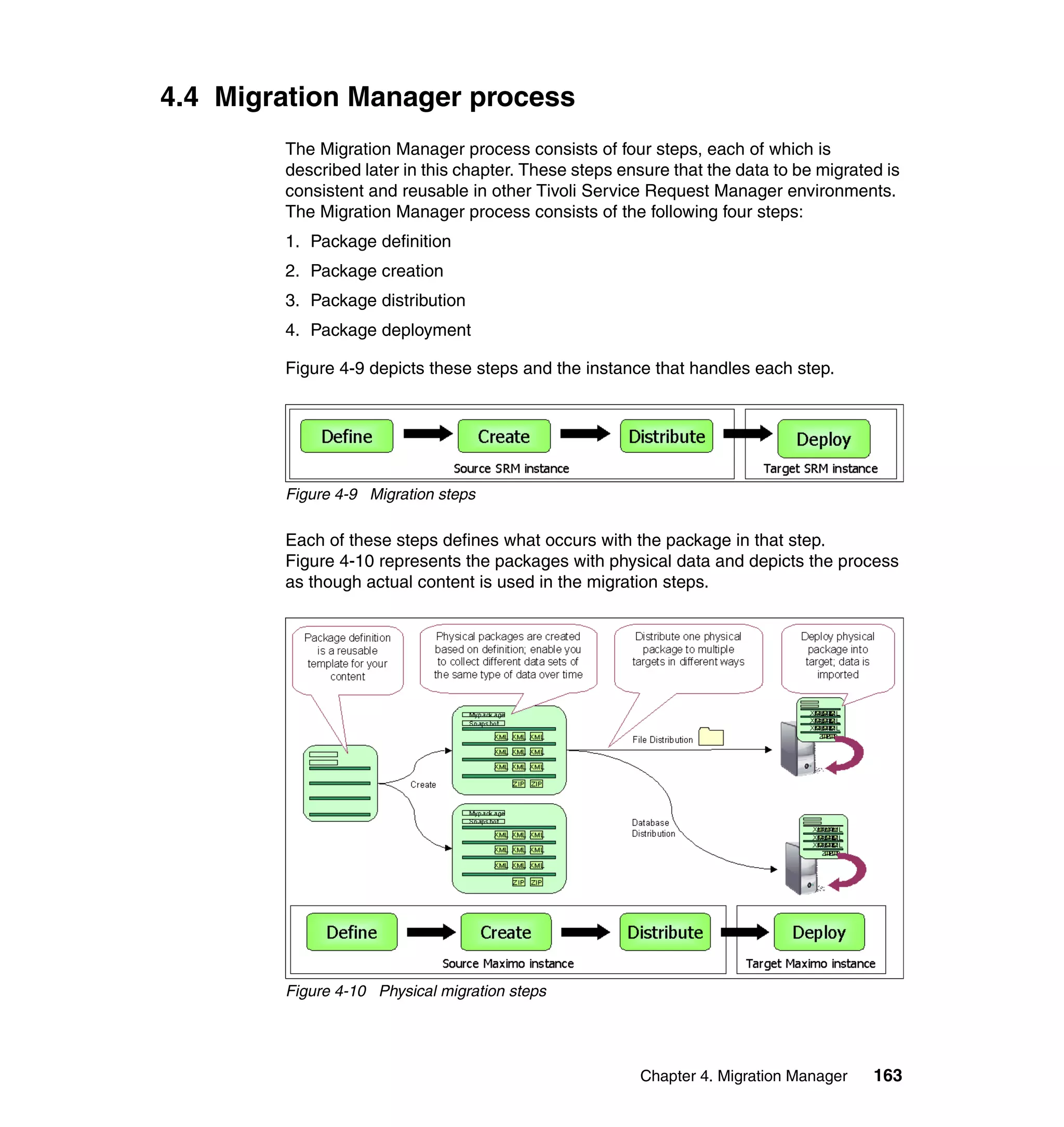 4.4 Migration Manager process
        The Migration Manager process consists of four steps, each of which is
        described later in this chapter. These steps ensure that the data to be migrated is
        consistent and reusable in other Tivoli Service Request Manager environments.
        The Migration Manager process consists of the following four steps:
        1. Package definition
        2. Package creation
        3. Package distribution
        4. Package deployment

        Figure 4-9 depicts these steps and the instance that handles each step.




        Figure 4-9 Migration steps

        Each of these steps defines what occurs with the package in that step.
        Figure 4-10 represents the packages with physical data and depicts the process
        as though actual content is used in the migration steps.




        Figure 4-10 Physical migration steps




                                                       Chapter 4. Migration Manager    163
 
