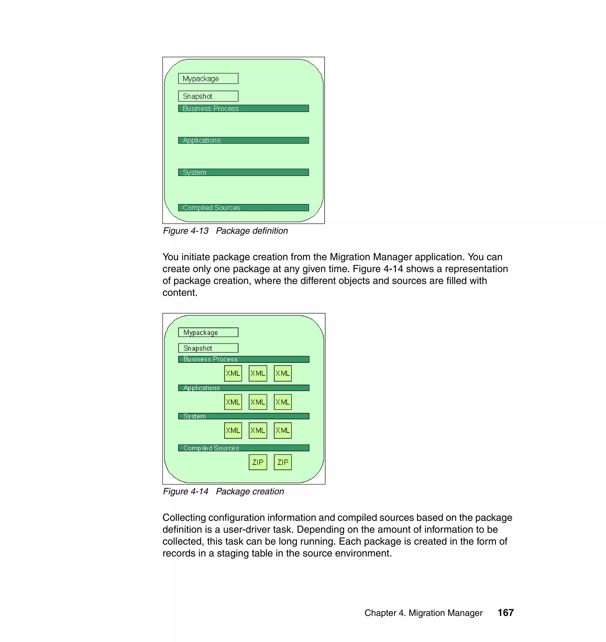 Figure 4-13 Package definition

You initiate package creation from the Migration Manager application. You can
create only one package at any given time. Figure 4-14 shows a representation
of package creation, where the different objects and sources are filled with
content.




Figure 4-14 Package creation

Collecting configuration information and compiled sources based on the package
definition is a user-driver task. Depending on the amount of information to be
collected, this task can be long running. Each package is created in the form of
records in a staging table in the source environment.




                                              Chapter 4. Migration Manager   167
 