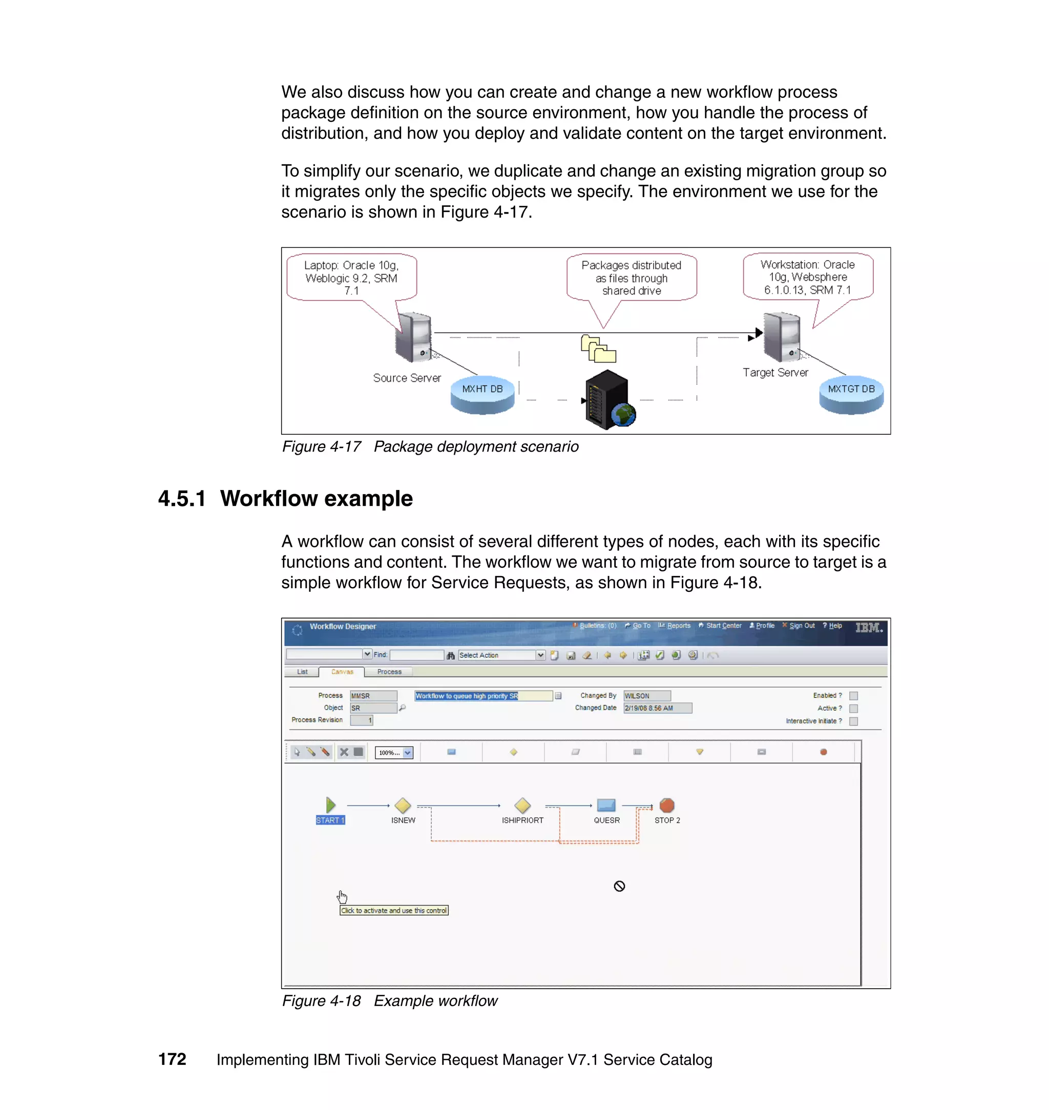 We also discuss how you can create and change a new workflow process
              package definition on the source environment, how you handle the process of
              distribution, and how you deploy and validate content on the target environment.

              To simplify our scenario, we duplicate and change an existing migration group so
              it migrates only the specific objects we specify. The environment we use for the
              scenario is shown in Figure 4-17.




              Figure 4-17 Package deployment scenario


4.5.1 Workflow example
              A workflow can consist of several different types of nodes, each with its specific
              functions and content. The workflow we want to migrate from source to target is a
              simple workflow for Service Requests, as shown in Figure 4-18.




              Figure 4-18 Example workflow


172   Implementing IBM Tivoli Service Request Manager V7.1 Service Catalog
 