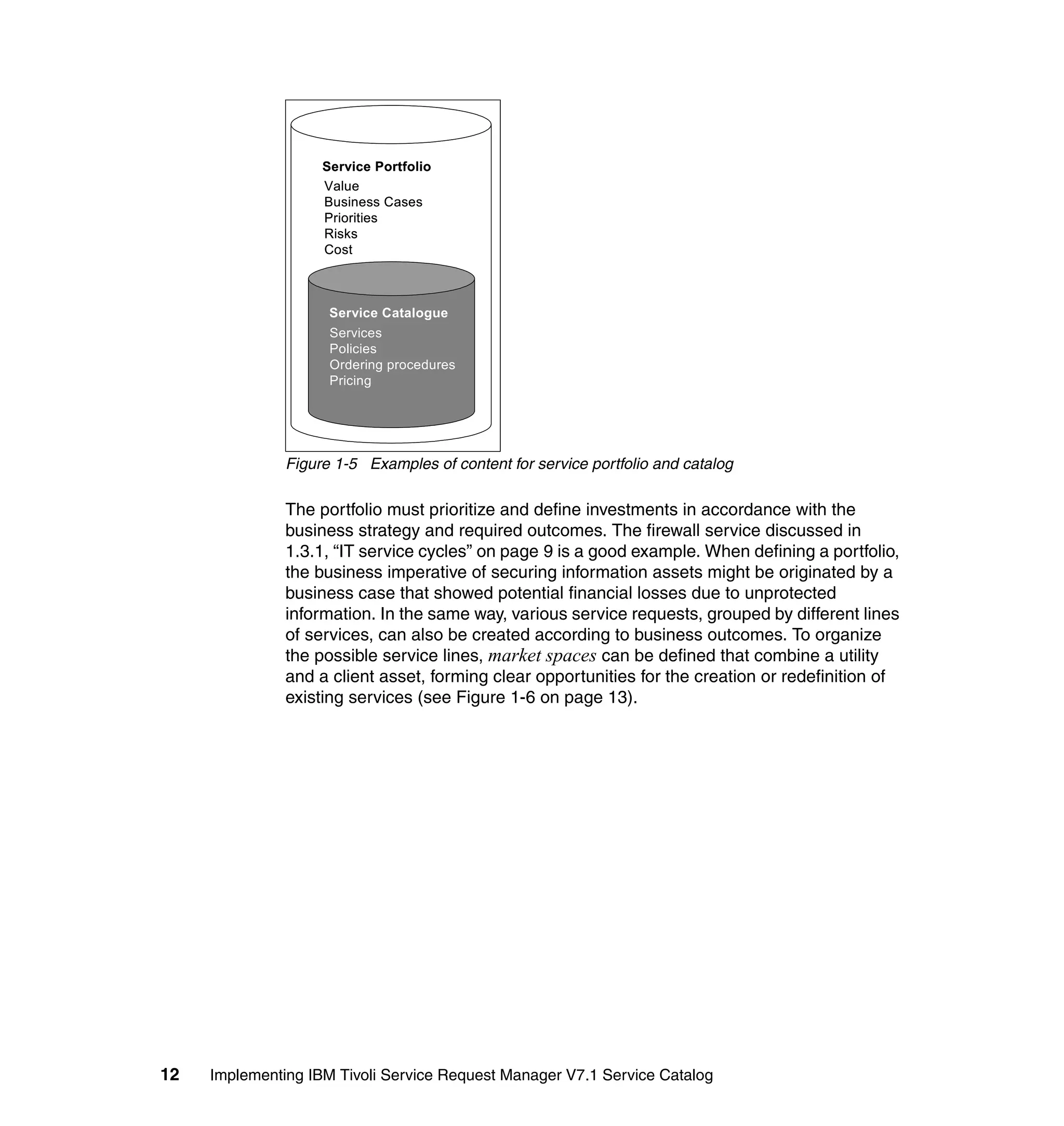 Service Portfolio
                    Value
                    Business Cases
                    Priorities
                    Risks
                    Cost



                     Service Catalogue
                     Services
                     Policies
                     Ordering procedures
                     Pricing




               Figure 1-5 Examples of content for service portfolio and catalog

               The portfolio must prioritize and define investments in accordance with the
               business strategy and required outcomes. The firewall service discussed in
               1.3.1, “IT service cycles” on page 9 is a good example. When defining a portfolio,
               the business imperative of securing information assets might be originated by a
               business case that showed potential financial losses due to unprotected
               information. In the same way, various service requests, grouped by different lines
               of services, can also be created according to business outcomes. To organize
               the possible service lines, market spaces can be defined that combine a utility
               and a client asset, forming clear opportunities for the creation or redefinition of
               existing services (see Figure 1-6 on page 13).




12   Implementing IBM Tivoli Service Request Manager V7.1 Service Catalog
 