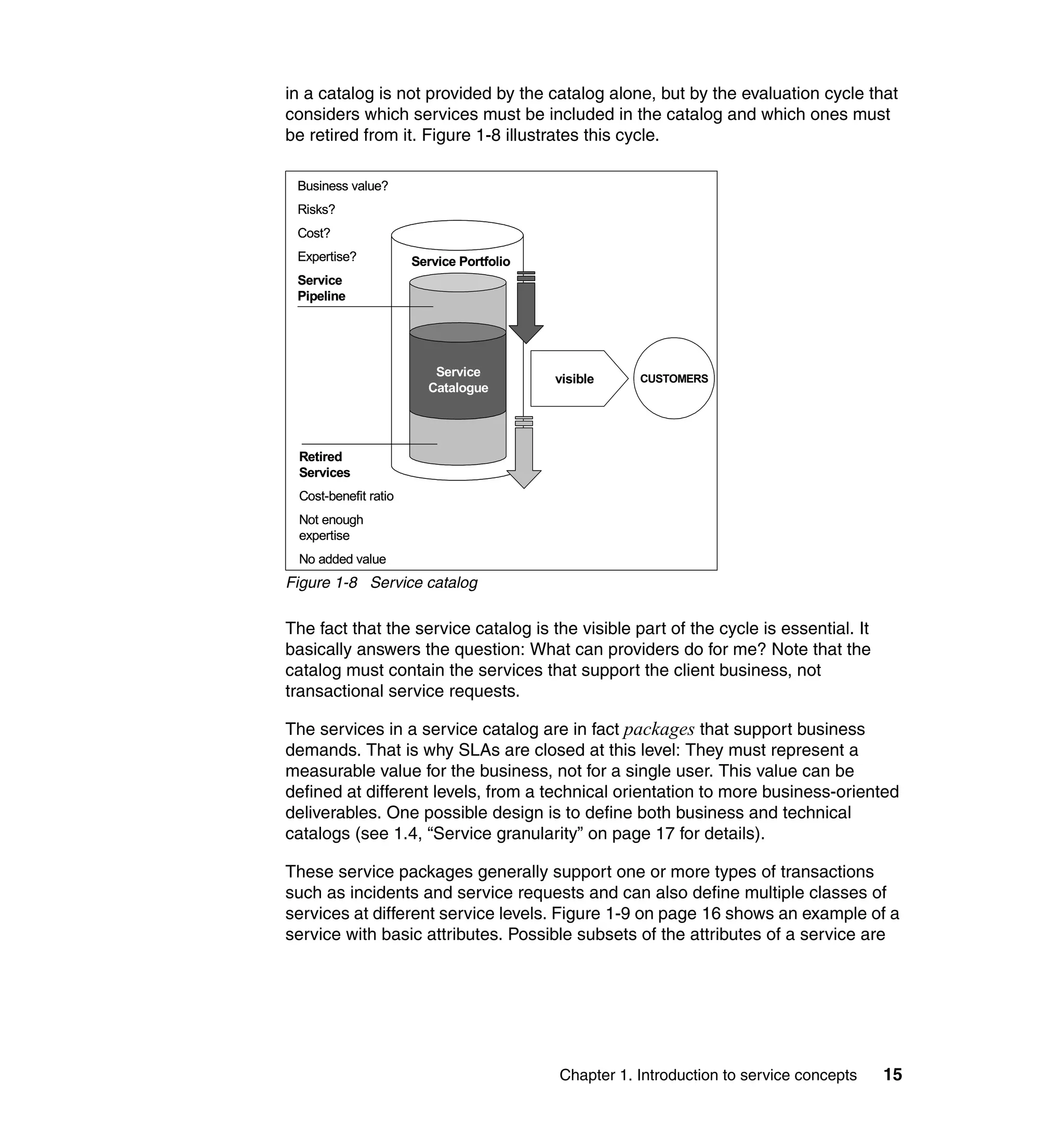 in a catalog is not provided by the catalog alone, but by the evaluation cycle that
considers which services must be included in the catalog and which ones must
be retired from it. Figure 1-8 illustrates this cycle.

 Business value?
 Risks?
 Cost?
 Expertise?           Service Portfolio
 Service
 Pipeline




                         Service
                                          visible    CUSTOMERS
                        Catalogue




 Retired
 Services
 Cost-benefit ratio
 Not enough
 expertise
 No added value
Figure 1-8 Service catalog

The fact that the service catalog is the visible part of the cycle is essential. It
basically answers the question: What can providers do for me? Note that the
catalog must contain the services that support the client business, not
transactional service requests.

The services in a service catalog are in fact packages that support business
demands. That is why SLAs are closed at this level: They must represent a
measurable value for the business, not for a single user. This value can be
defined at different levels, from a technical orientation to more business-oriented
deliverables. One possible design is to define both business and technical
catalogs (see 1.4, “Service granularity” on page 17 for details).

These service packages generally support one or more types of transactions
such as incidents and service requests and can also define multiple classes of
services at different service levels. Figure 1-9 on page 16 shows an example of a
service with basic attributes. Possible subsets of the attributes of a service are




                                          Chapter 1. Introduction to service concepts   15
 