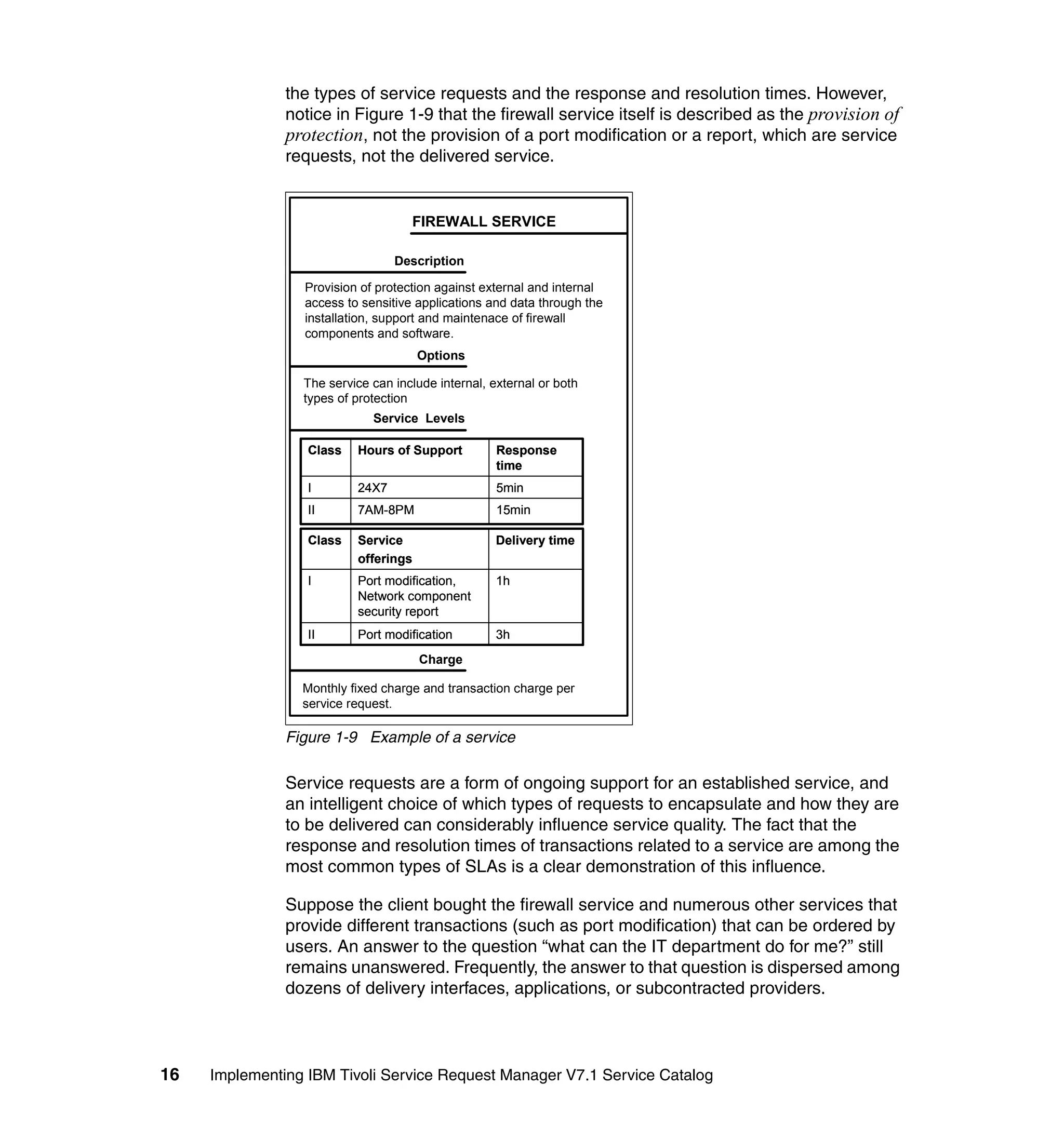 the types of service requests and the response and resolution times. However,
               notice in Figure 1-9 that the firewall service itself is described as the provision of
               protection, not the provision of a port modification or a report, which are service
               requests, not the delivered service.


                                    FIREWALL SERVICE

                                 Description

                 Provision of protection against external and internal
                 access to sensitive applications and data through the
                 installation, support and maintenace of firewall
                 components and software.
                                      Options

                 The service can include internal, external or both
                 types of protection
                             Service Levels

                  Class   Hours of Support          Response
                                                    time
                  I       24X7                      5min
                  II      7AM-8PM                   15min

                  Class   Service                   Delivery time
                          offerings
                  I       Port modification,        1h
                          Network component
                          security report
                  II      Port modification         3h
                                      Charge

                 Monthly fixed charge and transaction charge per
                 service request.

               Figure 1-9 Example of a service

               Service requests are a form of ongoing support for an established service, and
               an intelligent choice of which types of requests to encapsulate and how they are
               to be delivered can considerably influence service quality. The fact that the
               response and resolution times of transactions related to a service are among the
               most common types of SLAs is a clear demonstration of this influence.

               Suppose the client bought the firewall service and numerous other services that
               provide different transactions (such as port modification) that can be ordered by
               users. An answer to the question “what can the IT department do for me?” still
               remains unanswered. Frequently, the answer to that question is dispersed among
               dozens of delivery interfaces, applications, or subcontracted providers.



16   Implementing IBM Tivoli Service Request Manager V7.1 Service Catalog
 