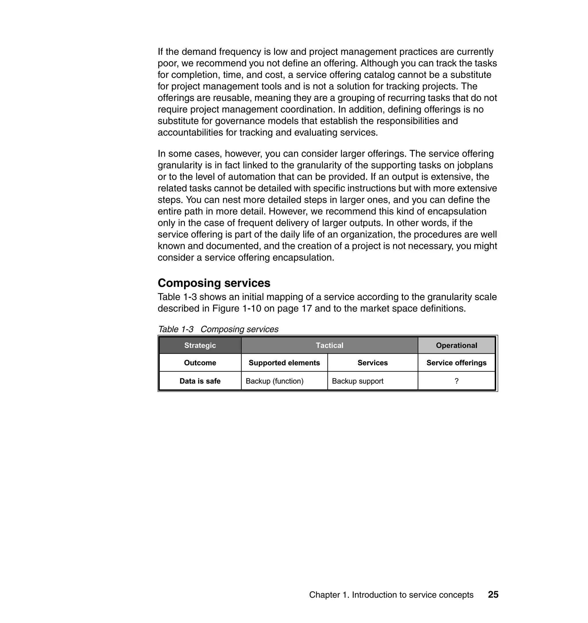 If the demand frequency is low and project management practices are currently
poor, we recommend you not define an offering. Although you can track the tasks
for completion, time, and cost, a service offering catalog cannot be a substitute
for project management tools and is not a solution for tracking projects. The
offerings are reusable, meaning they are a grouping of recurring tasks that do not
require project management coordination. In addition, defining offerings is no
substitute for governance models that establish the responsibilities and
accountabilities for tracking and evaluating services.

In some cases, however, you can consider larger offerings. The service offering
granularity is in fact linked to the granularity of the supporting tasks on jobplans
or to the level of automation that can be provided. If an output is extensive, the
related tasks cannot be detailed with specific instructions but with more extensive
steps. You can nest more detailed steps in larger ones, and you can define the
entire path in more detail. However, we recommend this kind of encapsulation
only in the case of frequent delivery of larger outputs. In other words, if the
service offering is part of the daily life of an organization, the procedures are well
known and documented, and the creation of a project is not necessary, you might
consider a service offering encapsulation.

Composing services
Table 1-3 shows an initial mapping of a service according to the granularity scale
described in Figure 1-10 on page 17 and to the market space definitions.

Table 1-3 Composing services
      Strategic                            Tactical                        Operational

      Outcome          Supported elements             Services          Service offerings

     Data is safe     Backup (function)        Backup support                   ?




                                          Chapter 1. Introduction to service concepts       25
 