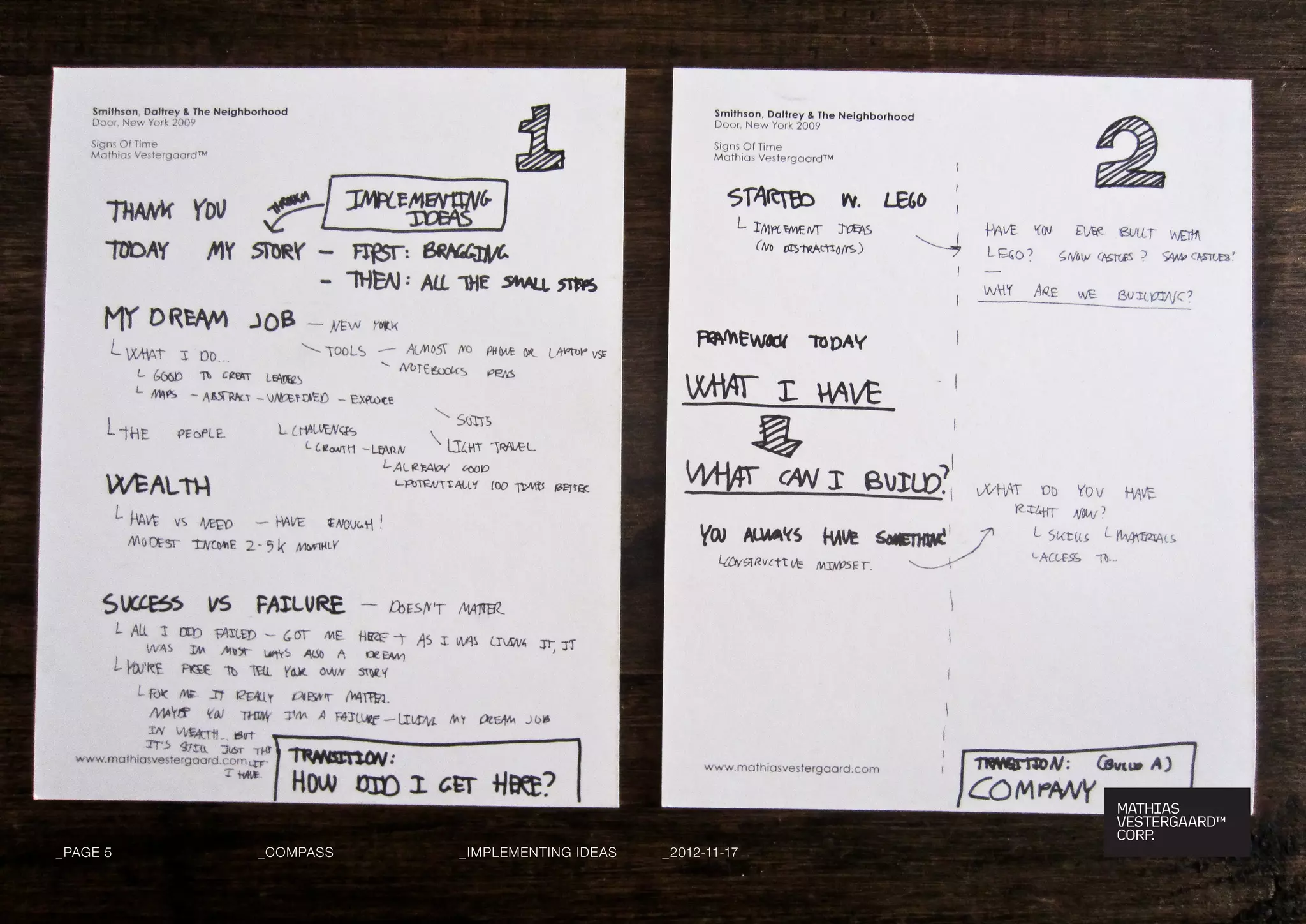 _PAGE 5   _Compass   _Implementing Ideas   _2012-11-17
 