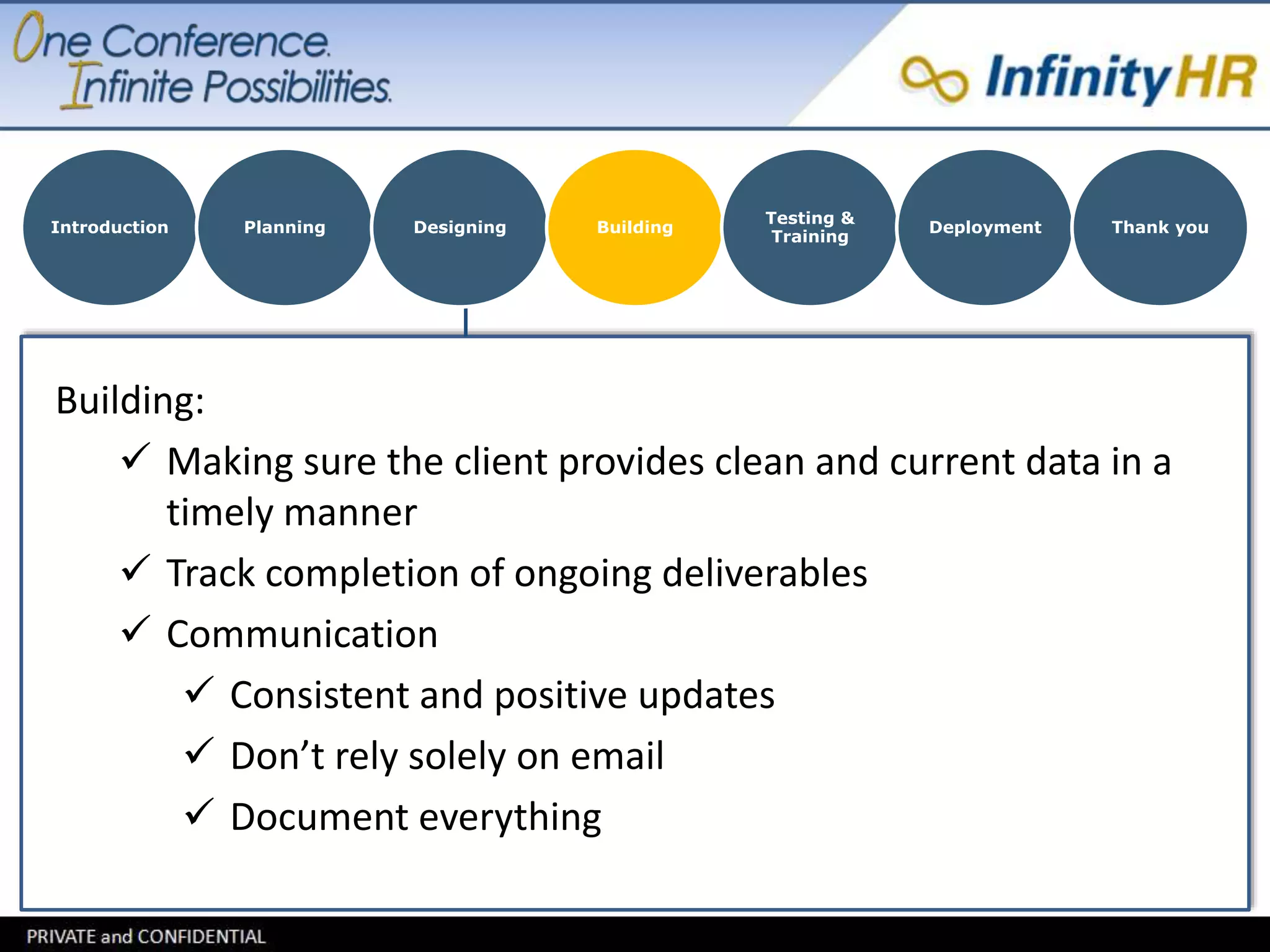 Introduction Planning Designing Building 
Building: 
Testing & 
Training 
 Making sure the client provides clean and current data in a 
timely manner 
 Track completion of ongoing deliverables 
 Communication 
 Consistent and positive updates 
 Don’t rely solely on email 
 Document everything 
Deployment Thank you 
 