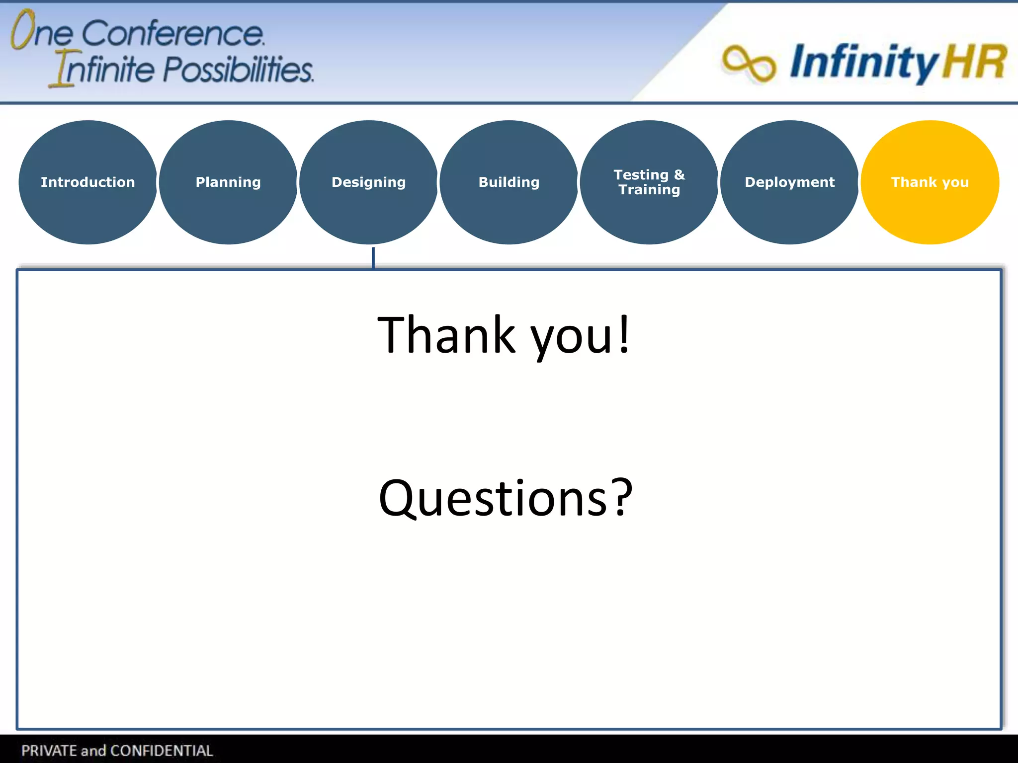 Introduction Planning Designing Building 
Testing & 
Training 
Thank you! 
Questions? 
Deployment Thank you 

