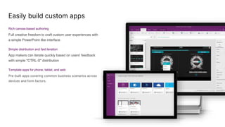 Easily build custom apps
Rich canvas-based authoring
Full creative freedom to craft custom user experiences with
a simple PowerPoint like interface
Simple distribution and fast iteration
App makers can iterate quickly based on users' feedback
with simple "CTRL-S" distribution
Template apps for phone, tablet, and web
Pre-built apps covering common business scenarios across
devices and form factors.
 