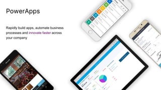 Rapidly build apps, automate business
processes and innovate faster across
your company
PowerApps
 