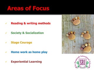    Reading & writing methods


   Society & Socialization


   Stage Courage


   Home work as home play


   Experiential Learning
 