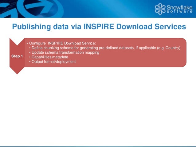 download algebra volume ii fields with structure