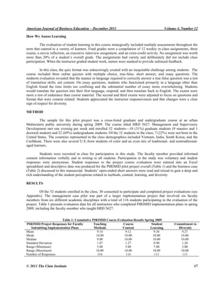 Implementing Integrated Multicultural Instructional Design In ...