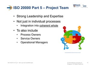 ISO 20000 Part 5 – Project Team
• Strong Leadership and Expertise
• Not just in individual processes
• Integration into coherent whole
• To also include
• Process Owners
• Service Owners
• Operational Managers
05/10/2016 4:47 pm - itsm cop-impl iso20000.pptx © 2016 National University of
Singapore. All Rights Reserved.
10
https://upload.wikimedia.org/wikipedia/commons/b/ba/Working_Together_Teamwork_Puzzle_Concept.jpg
 