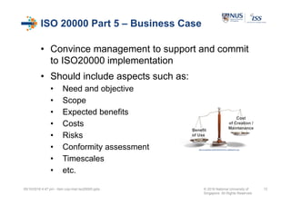 ISO 20000 Part 5 – Business Case
• Convince management to support and commit
to ISO20000 implementation
• Should include aspects such as:
• Need and objective
• Scope
• Expected benefits
• Costs
• Risks
• Conformity assessment
• Timescales
• etc.
05/10/2016 4:47 pm - itsm cop-impl iso20000.pptx © 2016 National University of
Singapore. All Rights Reserved.
12
https://c2.staticflickr.com/6/5187/5751301741_aa8463e472_b.jpg
Benefit
of Use
Cost
of Creation /
Maintenance
 