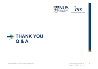THANK YOU
Q & A
05/10/2016 4:47 pm - itsm cop-impl iso20000.pptx © 2016 National University of
Singapore. All Rights Reserved.
19
 