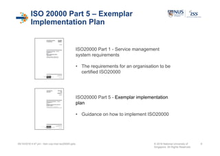 ISO 20000 Part 5 – Exemplar
Implementation Plan
05/10/2016 4:47 pm - itsm cop-impl iso20000.pptx © 2016 National University of
Singapore. All Rights Reserved.
6
ISO20000 Part 1 - Service management
system requirements
• The requirements for an organisation to be
certified ISO20000
ISO20000 Part 5 - Exemplar implementation
plan
• Guidance on how to implement ISO20000
 