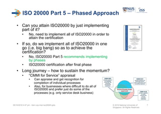 ISO 20000 Part 5 – Phased Approach
• Can you attain ISO20000 by just implementing
part of it?
• No, need to implement all of ISO20000 in order to
attain the certification
• If so, do we implement all of ISO20000 in one
go (i.e. big bang) so as to achieve the
certification?
• No, ISO20000 Part 5 recommends implementing
by phases
• ISO20000 certification after final phase
• Long journey – how to sustain the momentum?
• “CMMI for Service” appraisal
• Can appraise and get recognition for
completion of individual processes
• Also, for businesses where difficult to do all of
ISO20000 and prefer just do some of the
processes (e.g. only service desk business)
05/10/2016 4:47 pm - itsm cop-impl iso20000.pptx © 2016 National University of
Singapore. All Rights Reserved.
7
 