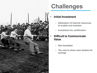• Initial Investment
– Dedication of internal resources
to enable and maintain
– Investment for certification
• Difficult to Communicate
Value
– Not mandated
– Too new to show case studies for
savings
Challenges
 