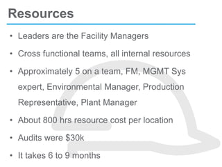 • Leaders are the Facility Managers
• Cross functional teams, all internal resources
• Approximately 5 on a team, FM, MGMT Sys
expert, Environmental Manager, Production
Representative, Plant Manager
• About 800 hrs resource cost per location
• Audits were $30k
• It takes 6 to 9 months
Resources
 