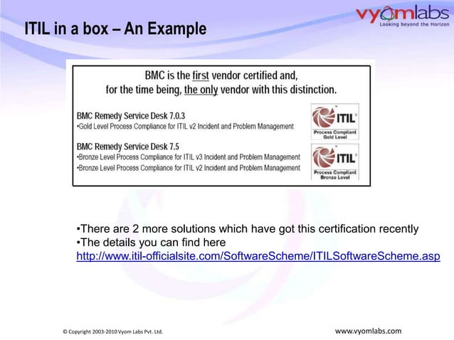Implementing ITIL - Product First Or Process First | PPTX