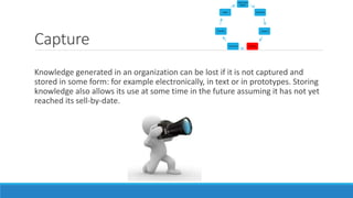 Implementing Knowledge Management | PPTX